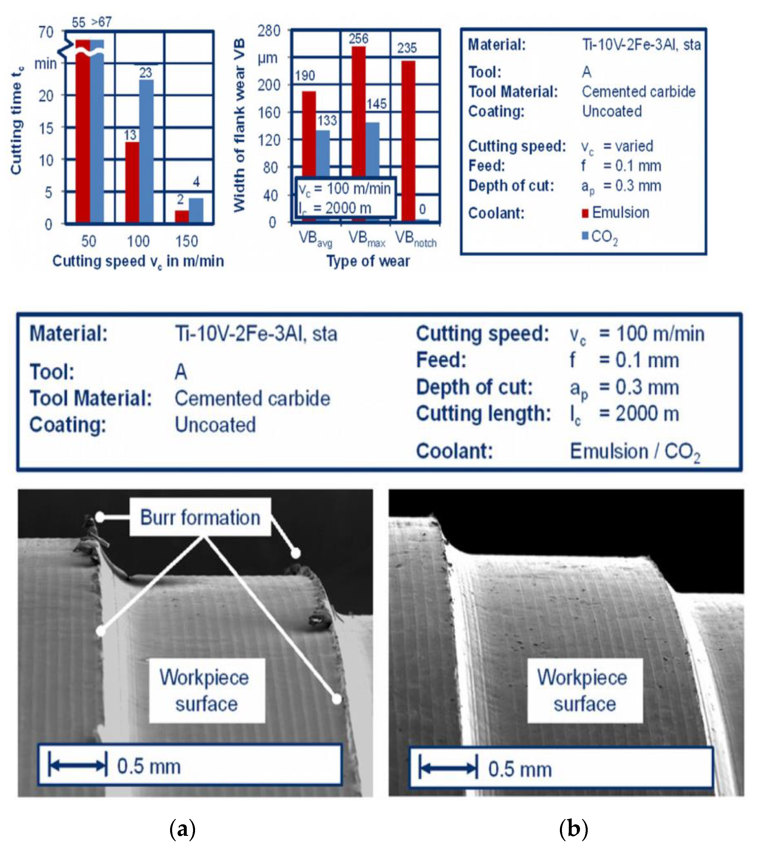 Metals 12 00283 g003