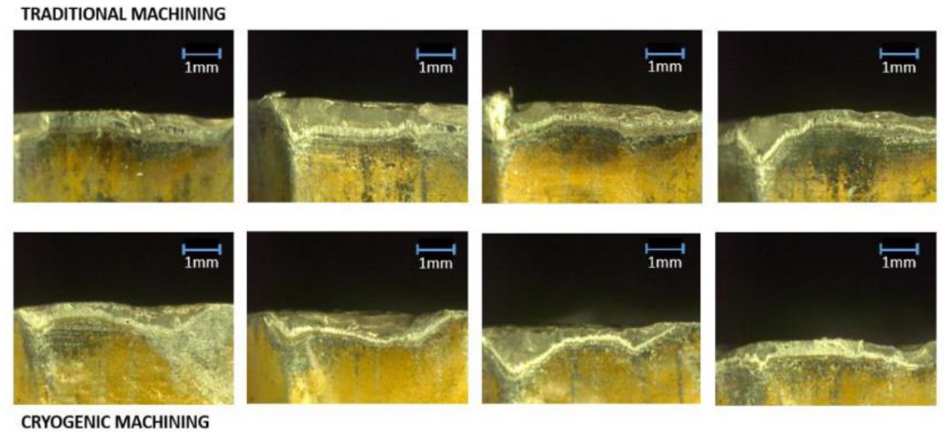 Metals 12 00283 g005