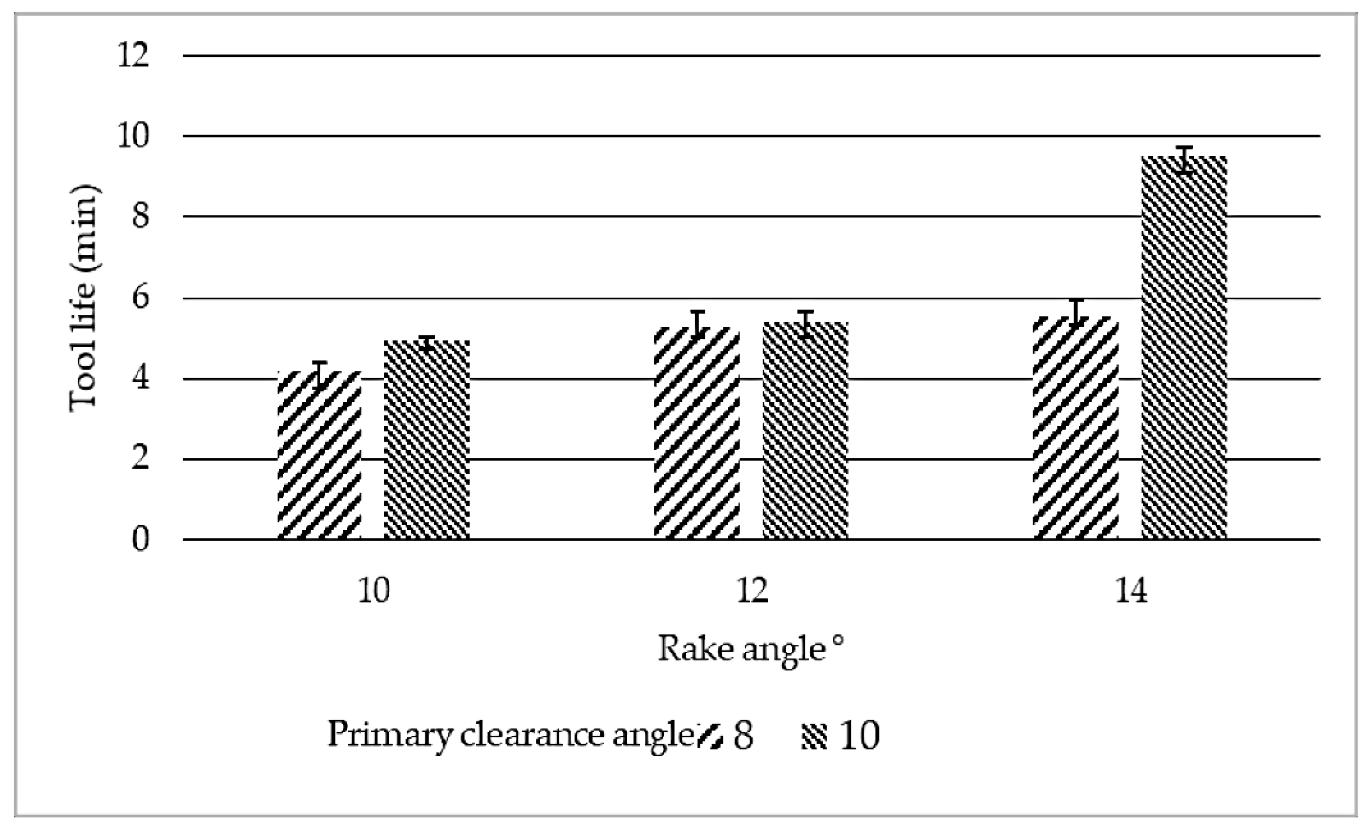 Metals 12 00283 g007