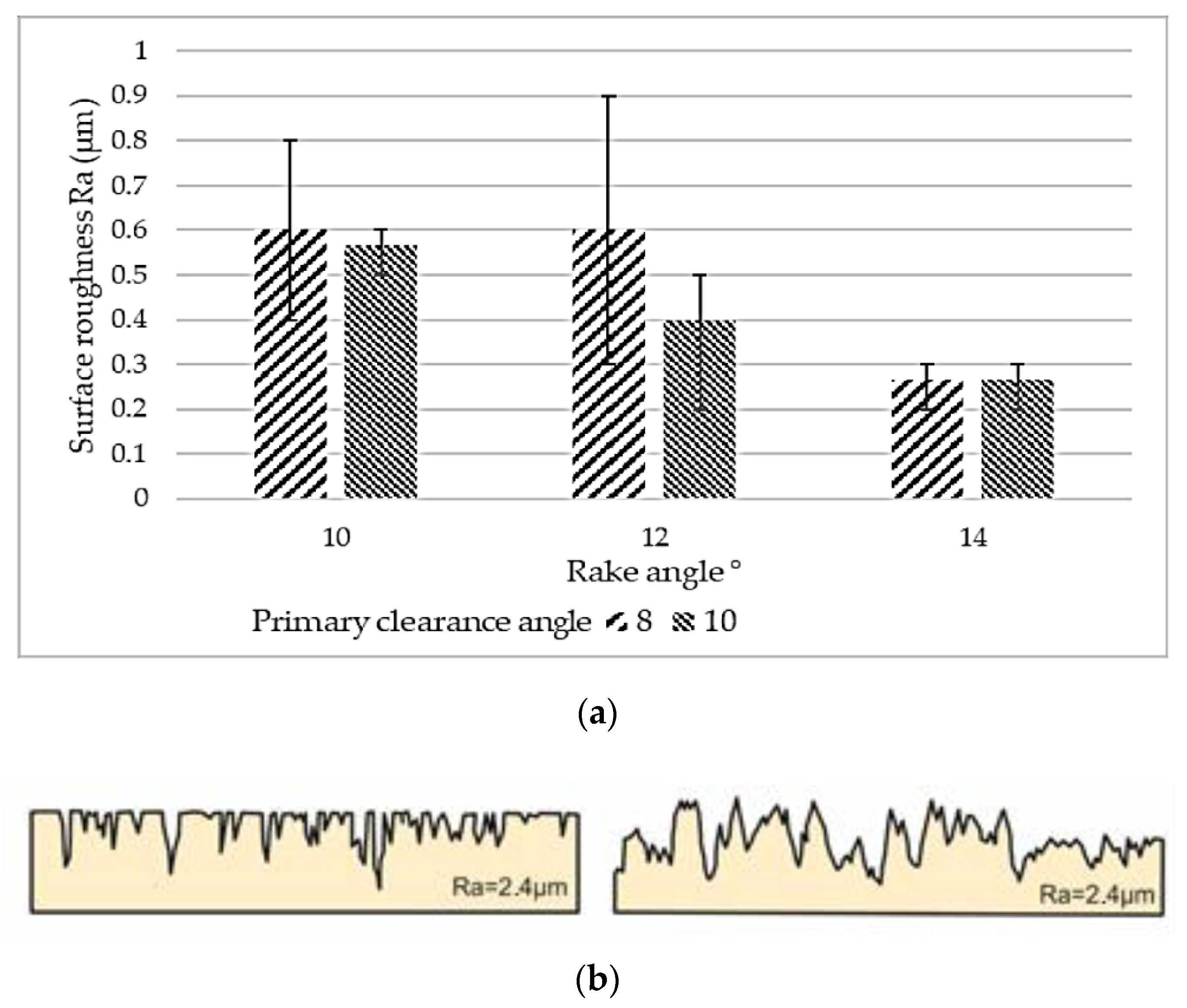 Metals 12 00283 g008