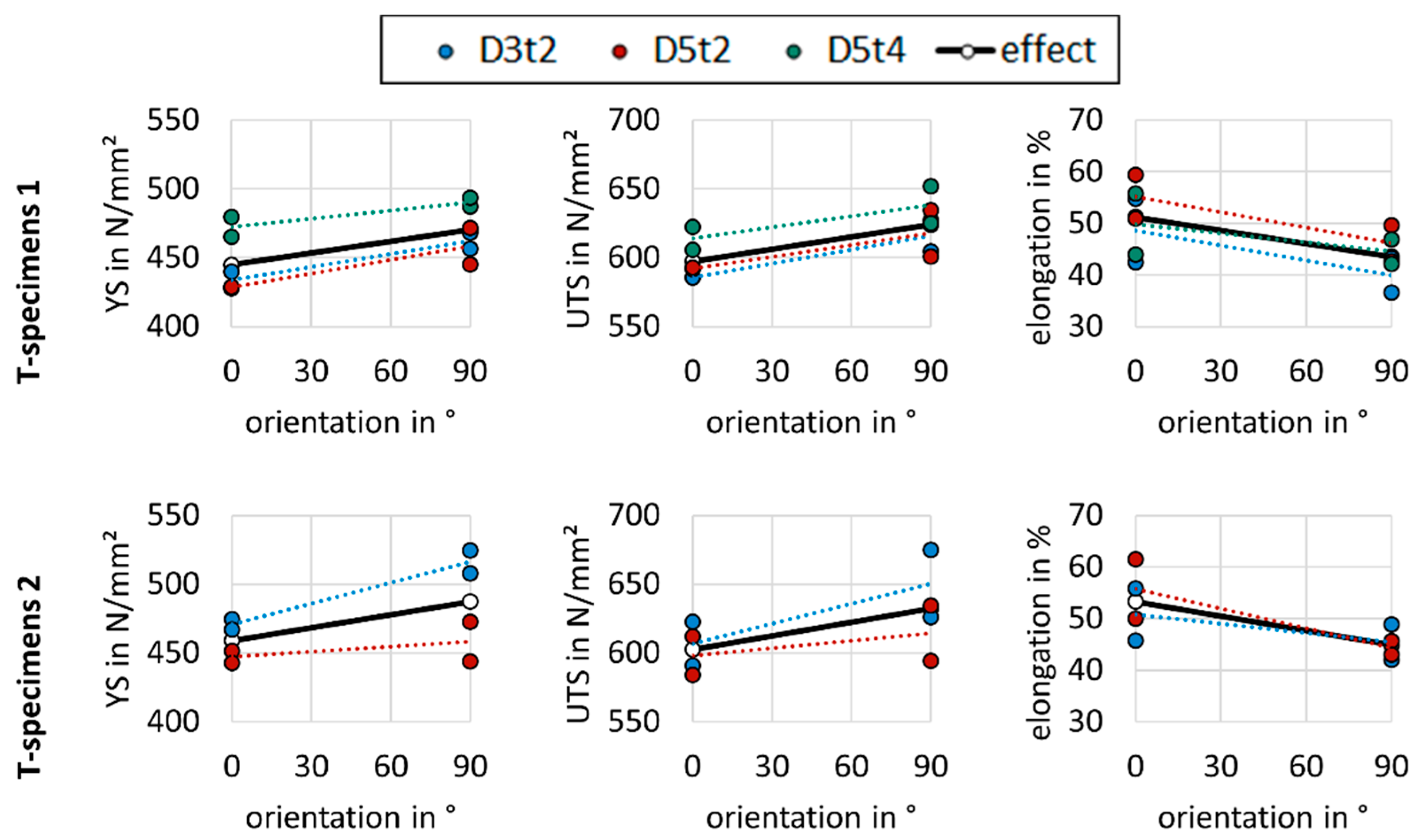 Metals 12 00285 g011