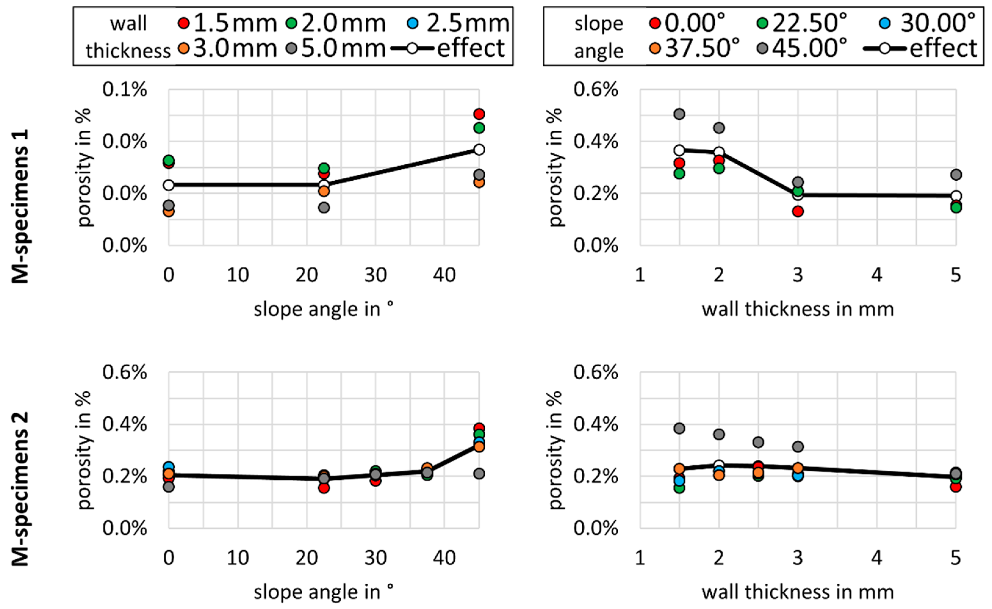 Metals 12 00285 g016