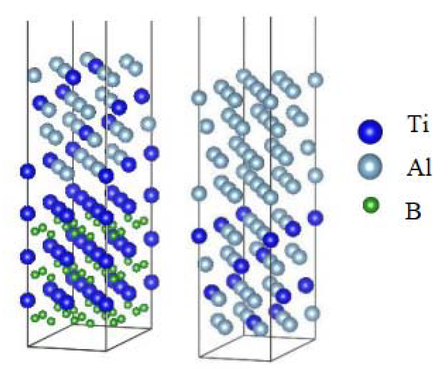 Metals 12 00286 g001