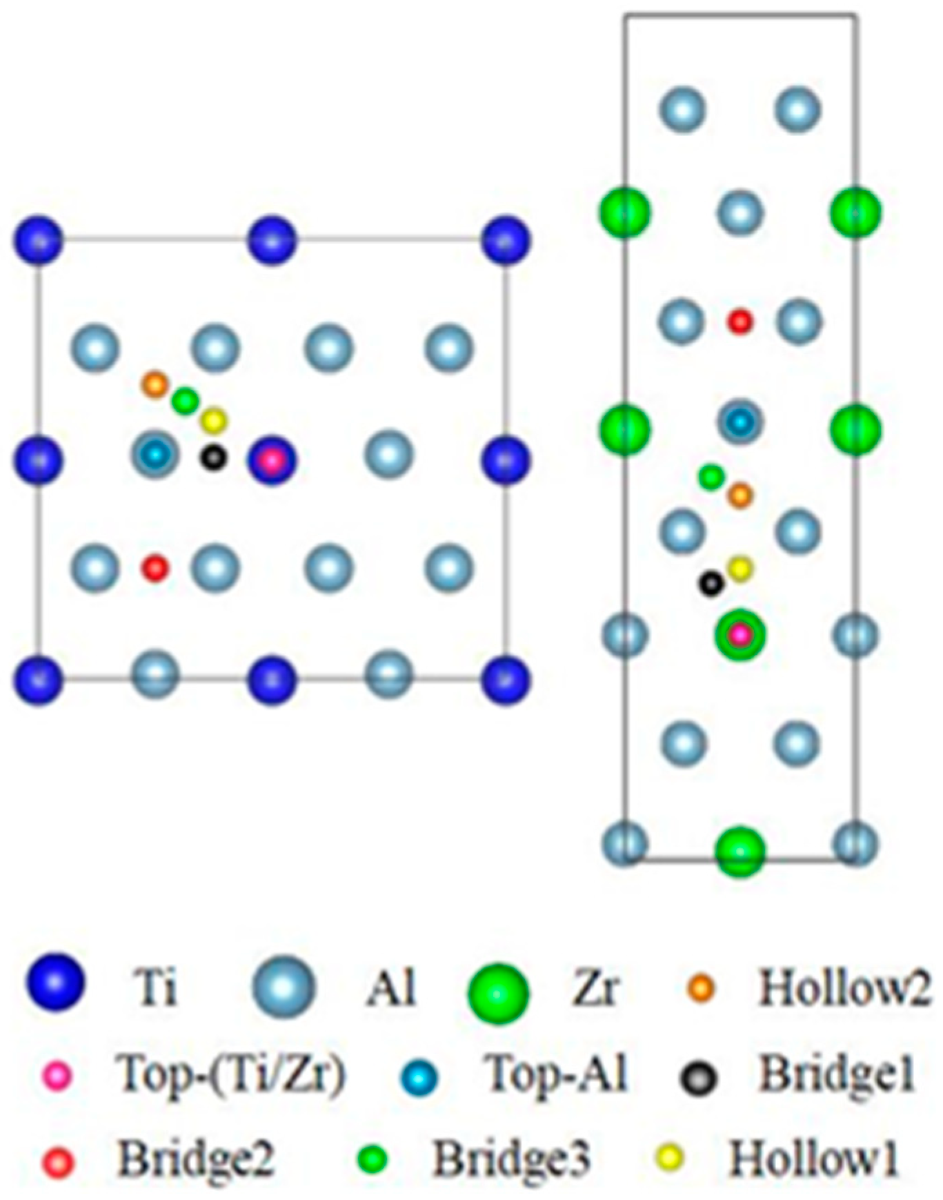 Metals 12 00286 g010