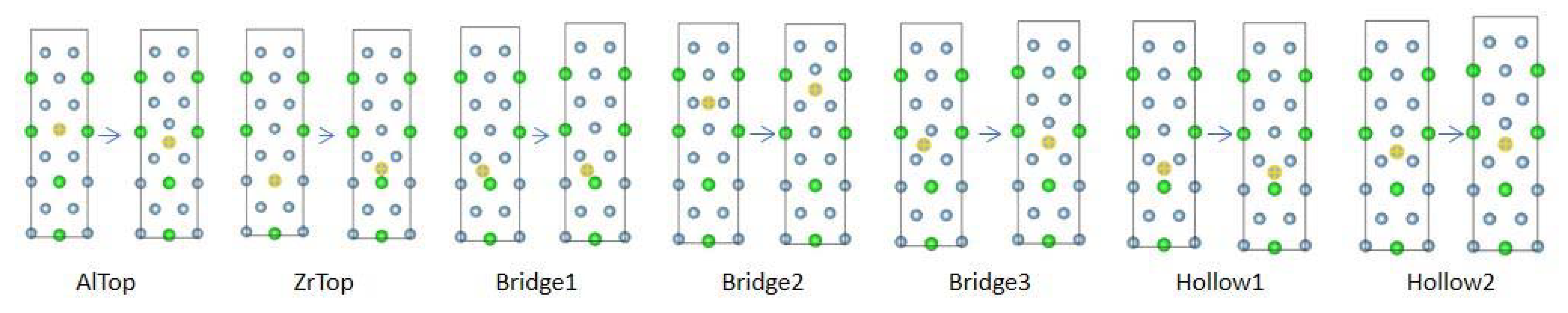 Metals 12 00286 g012