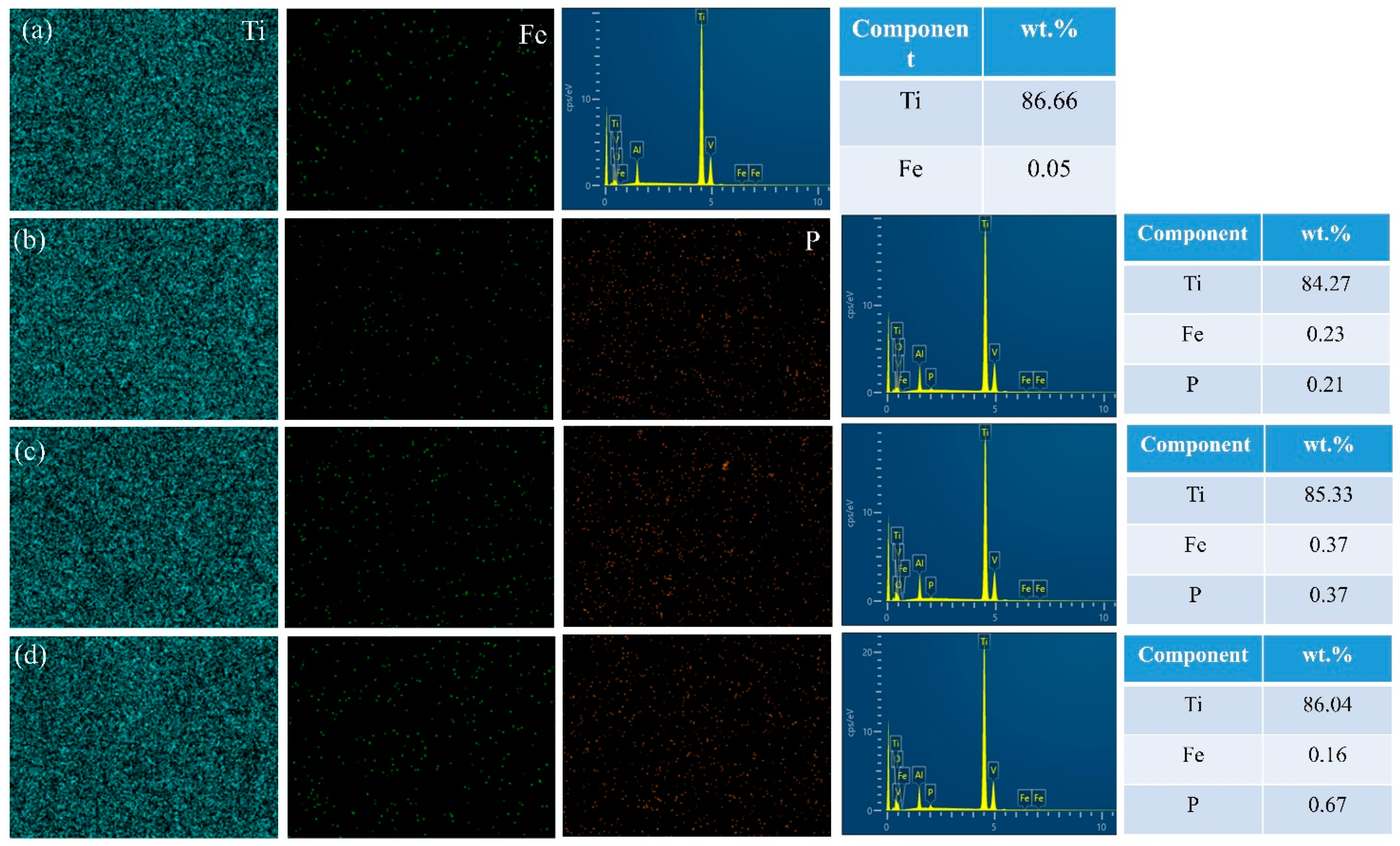 Metals 12 00288 g009