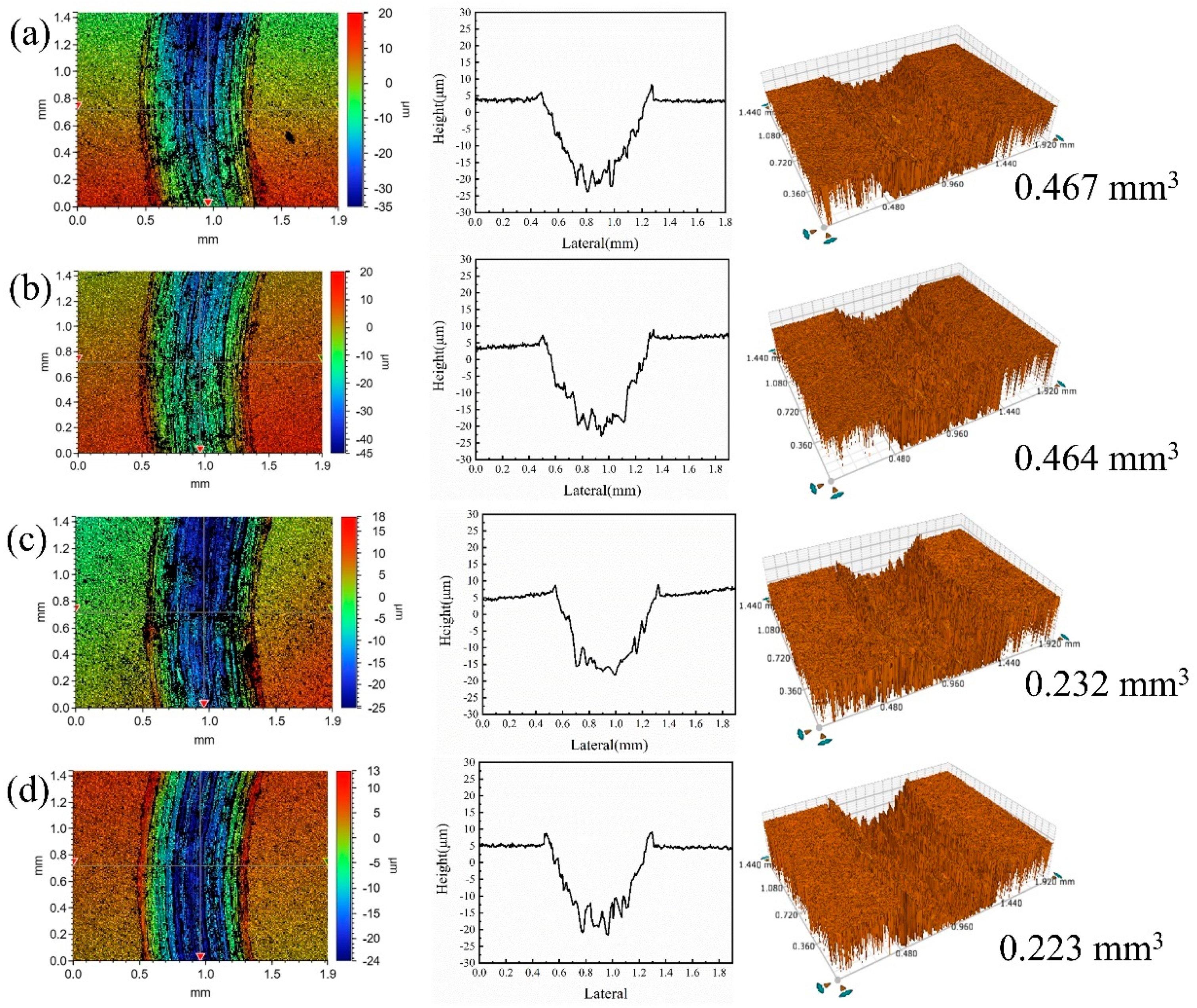 Metals 12 00288 g010