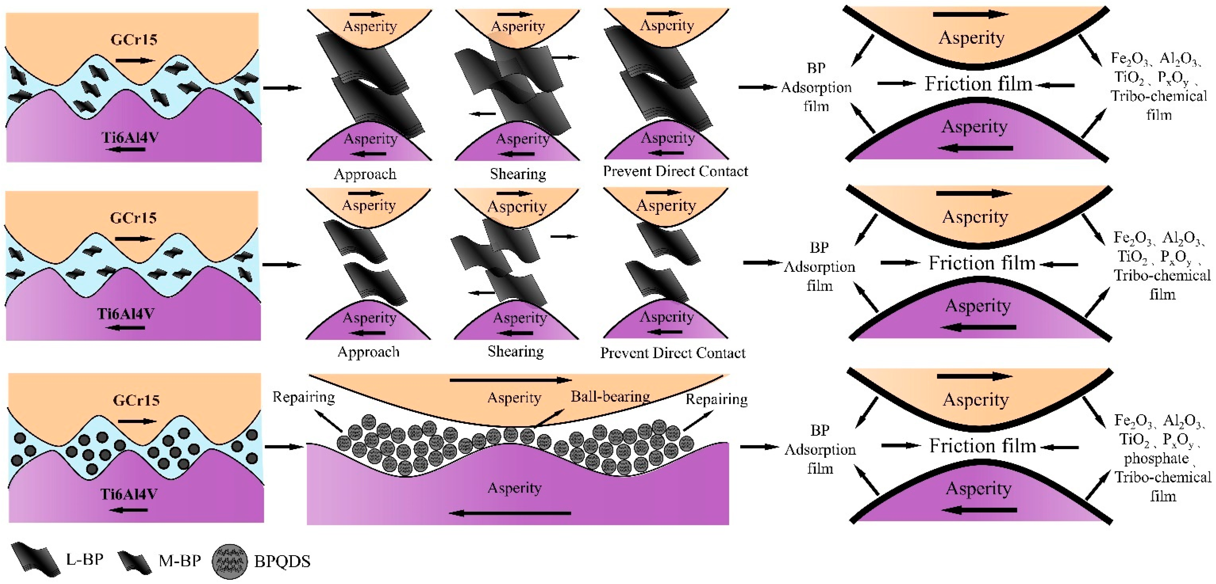 Metals 12 00288 g012