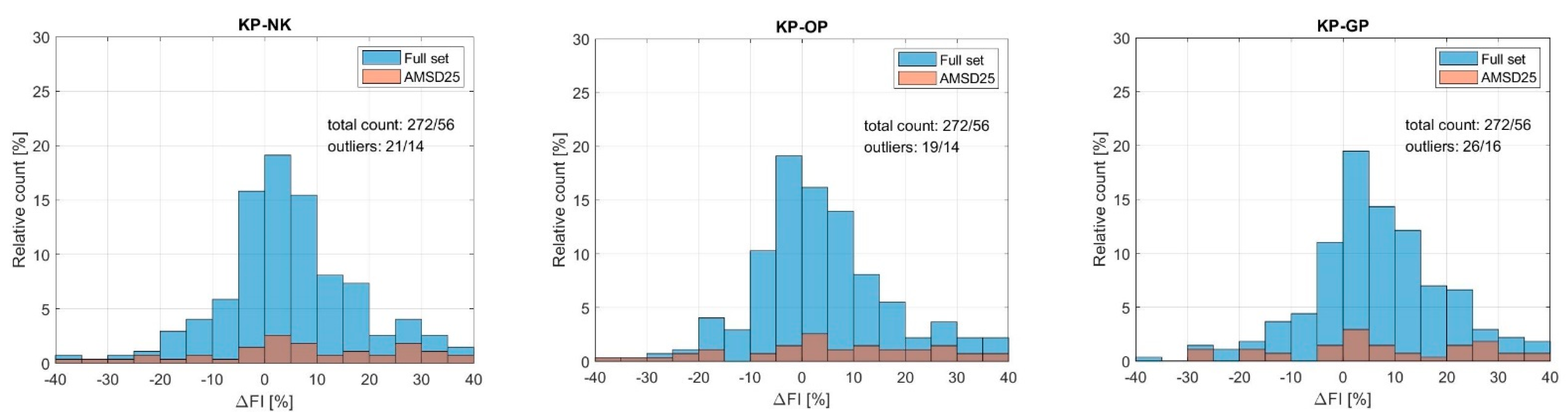 Metals 12 00289 g001a