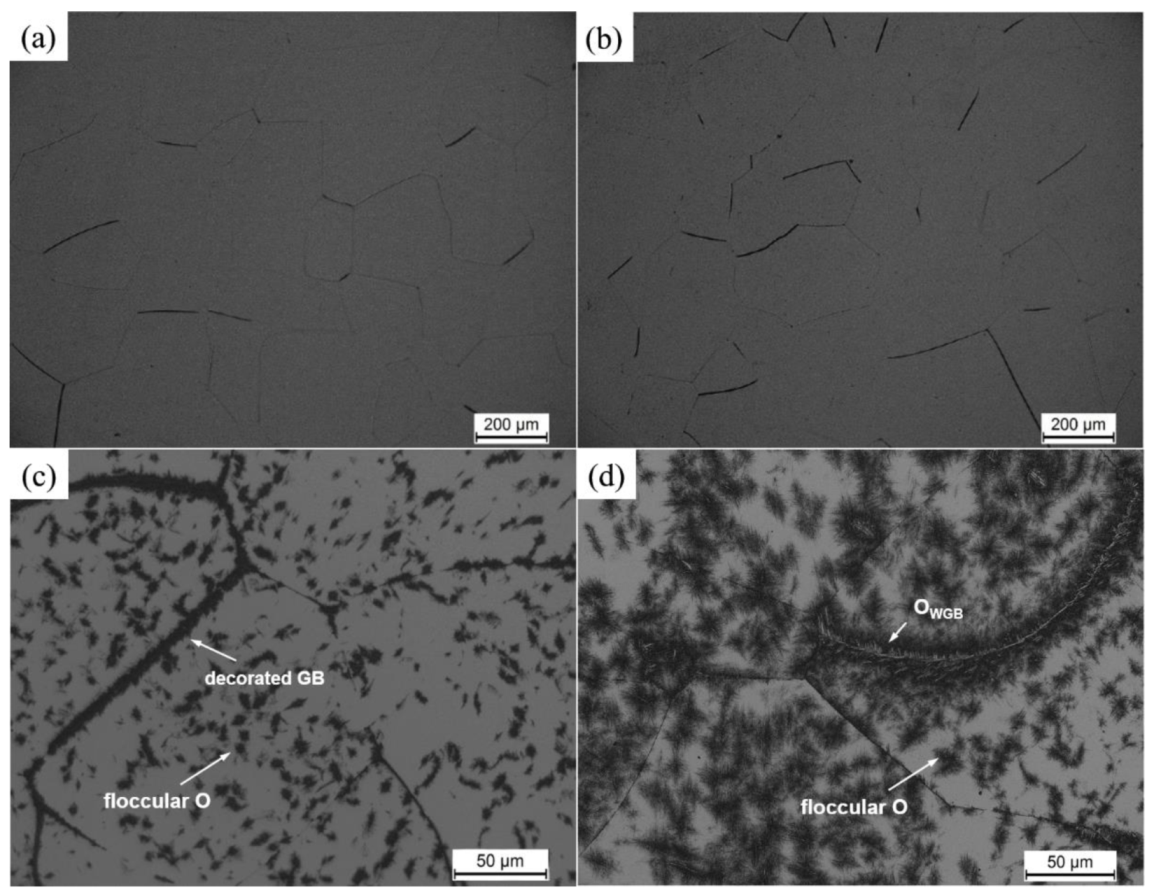 Metals 12 00291 g002a