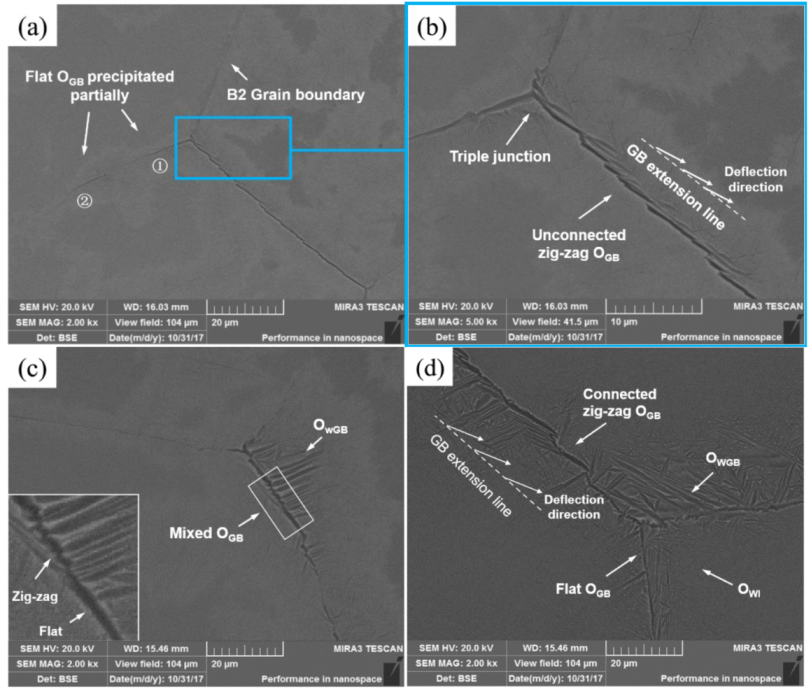Metals 12 00291 g003