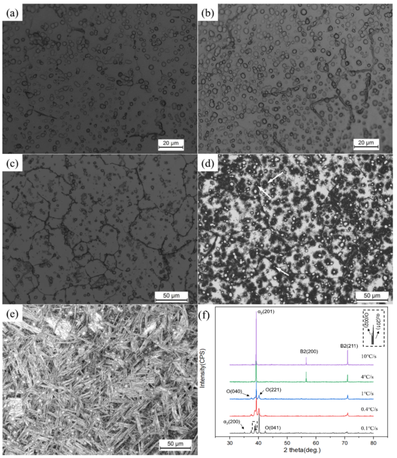 Metals 12 00291 g004