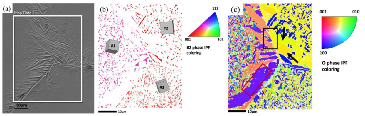 Metals 12 00291 g006
