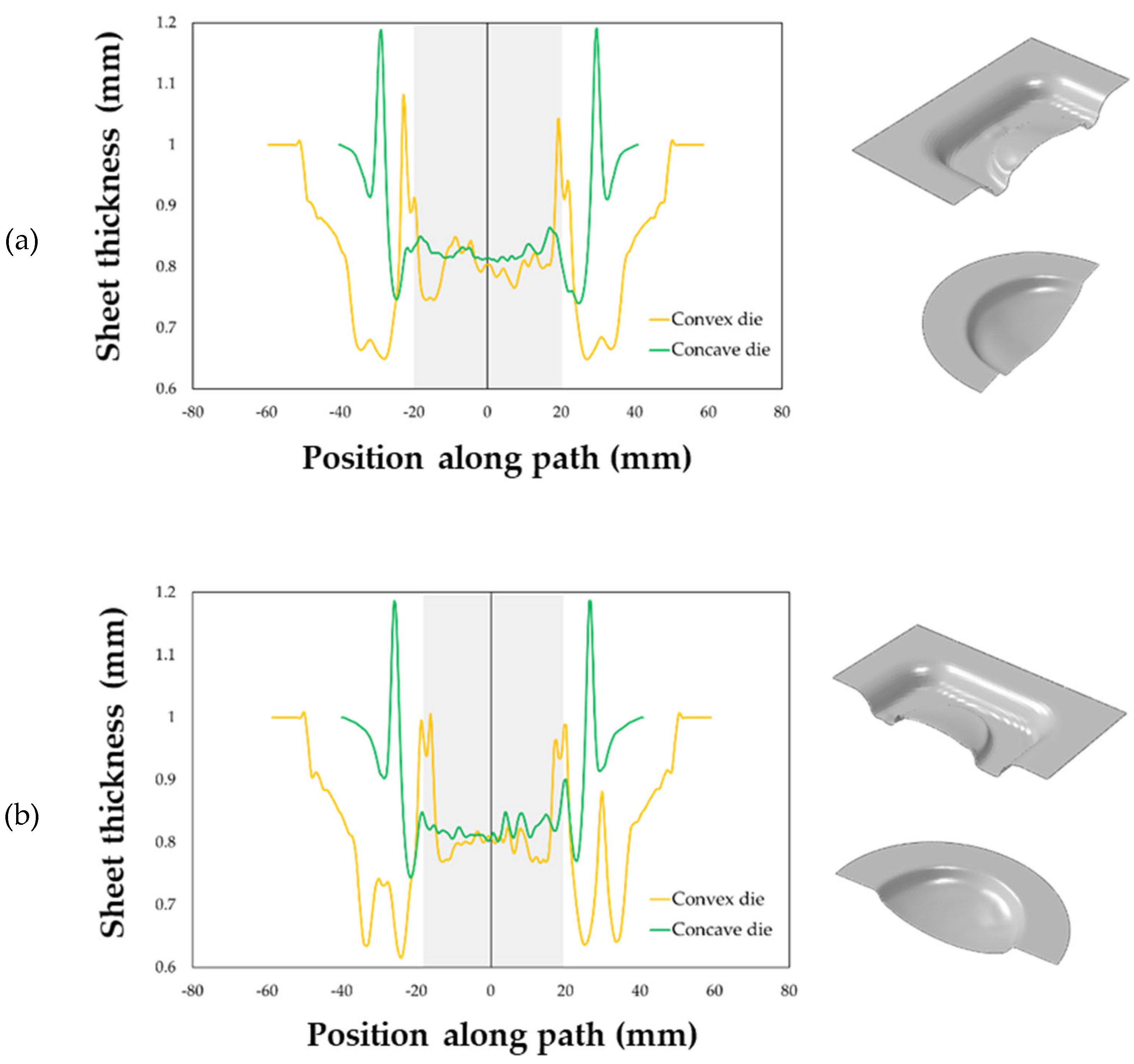 Metals 12 00293 g016