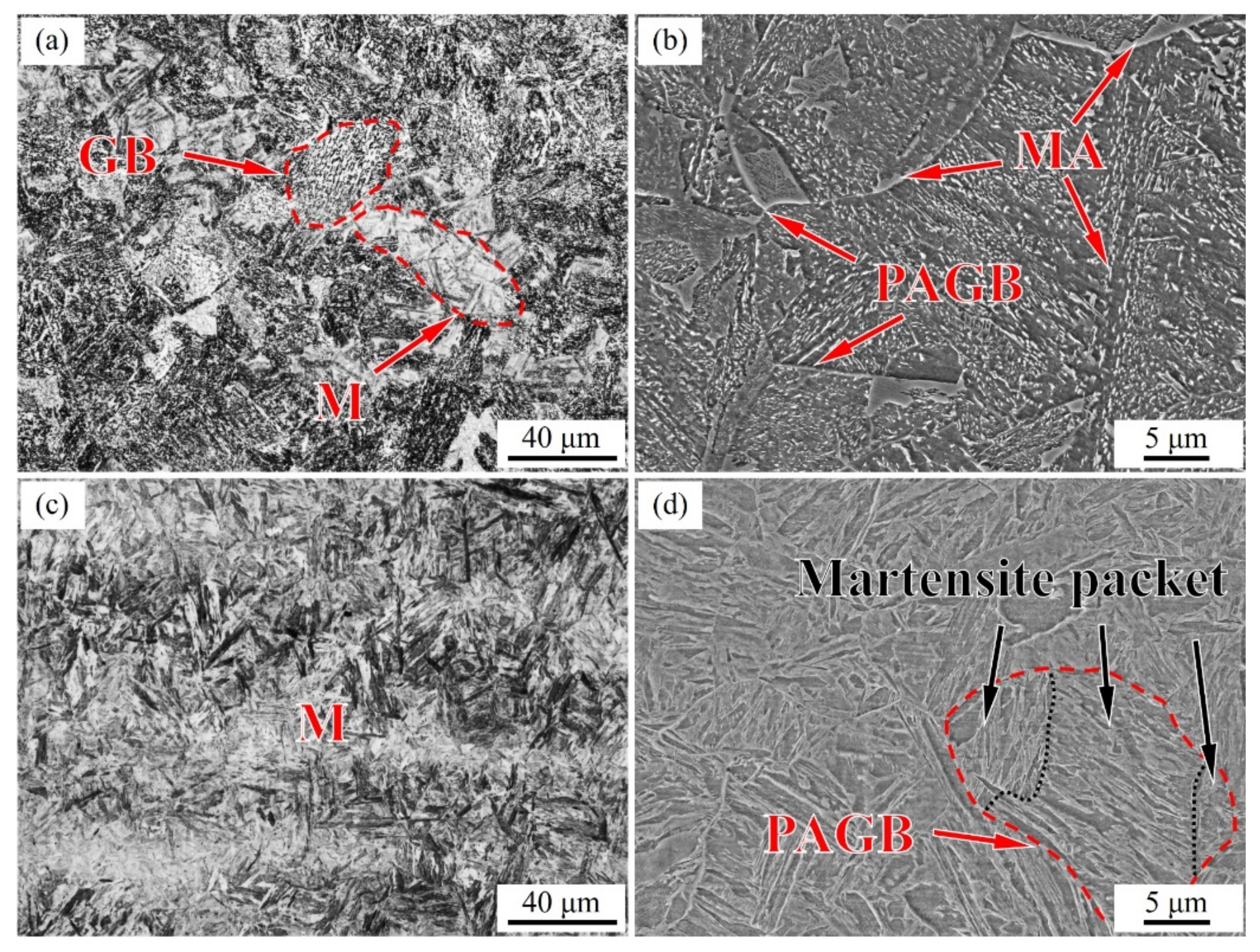 Metals 12 00294 g001