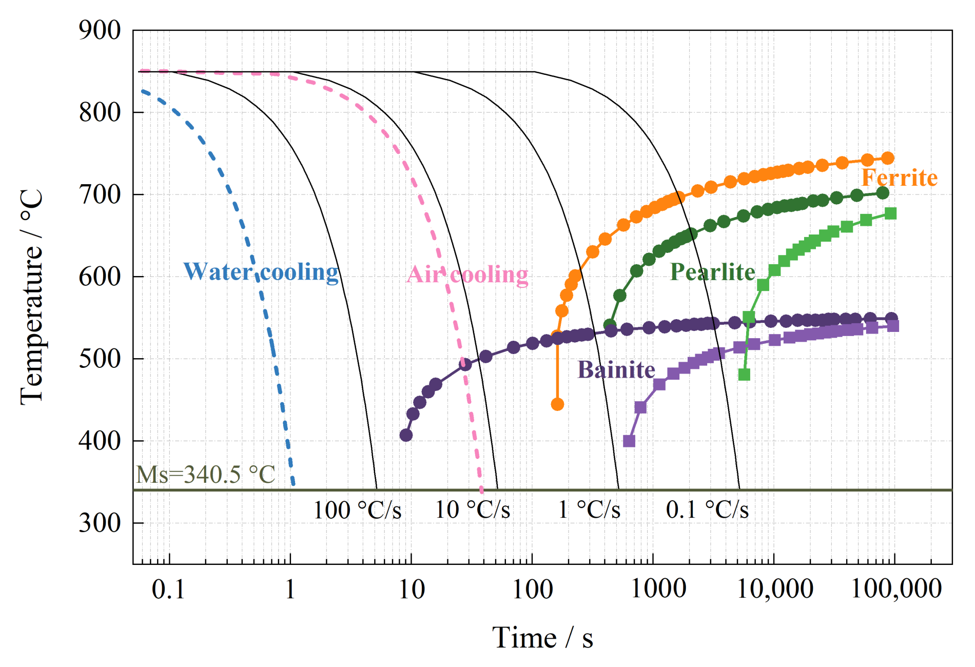 Metals 12 00294 g002