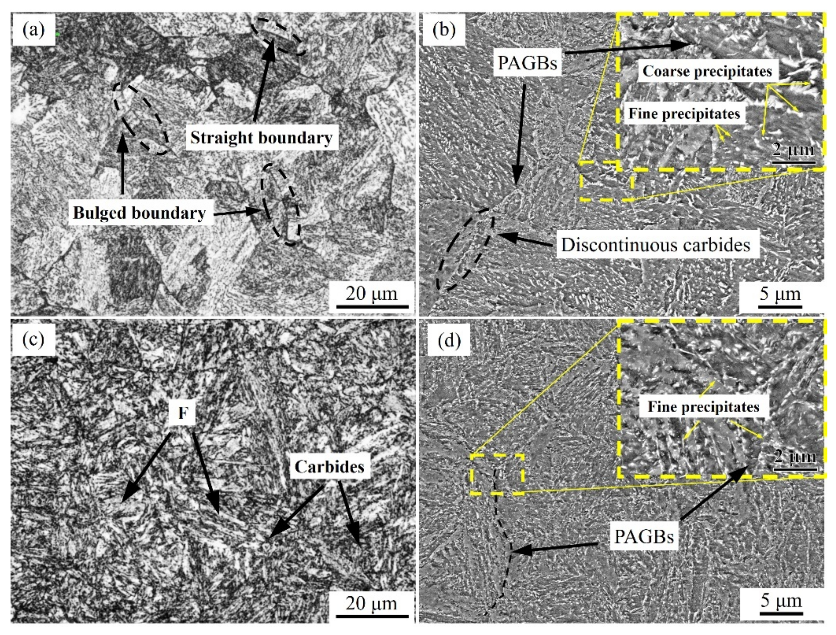 Metals 12 00294 g003