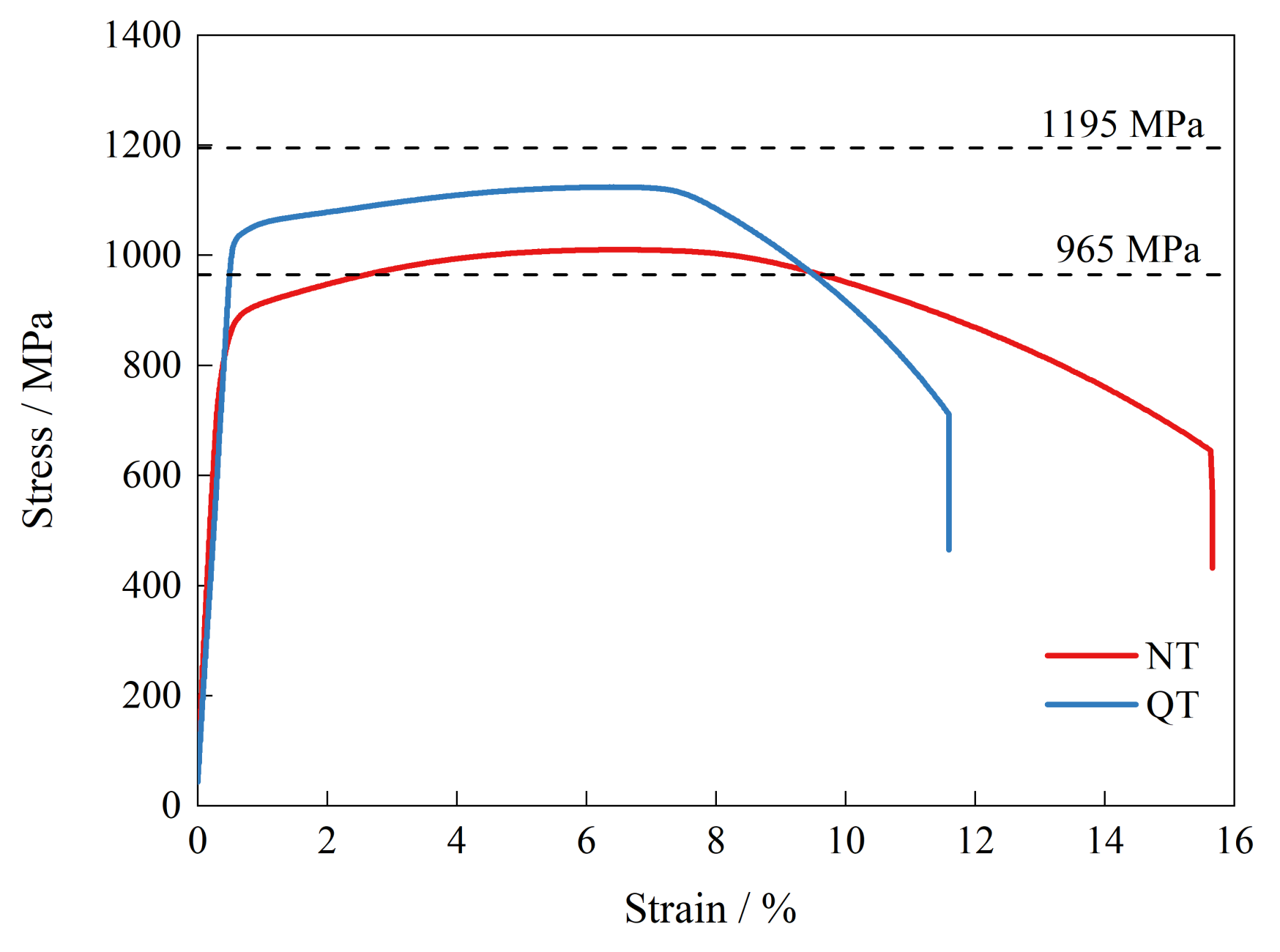 Metals 12 00294 g004