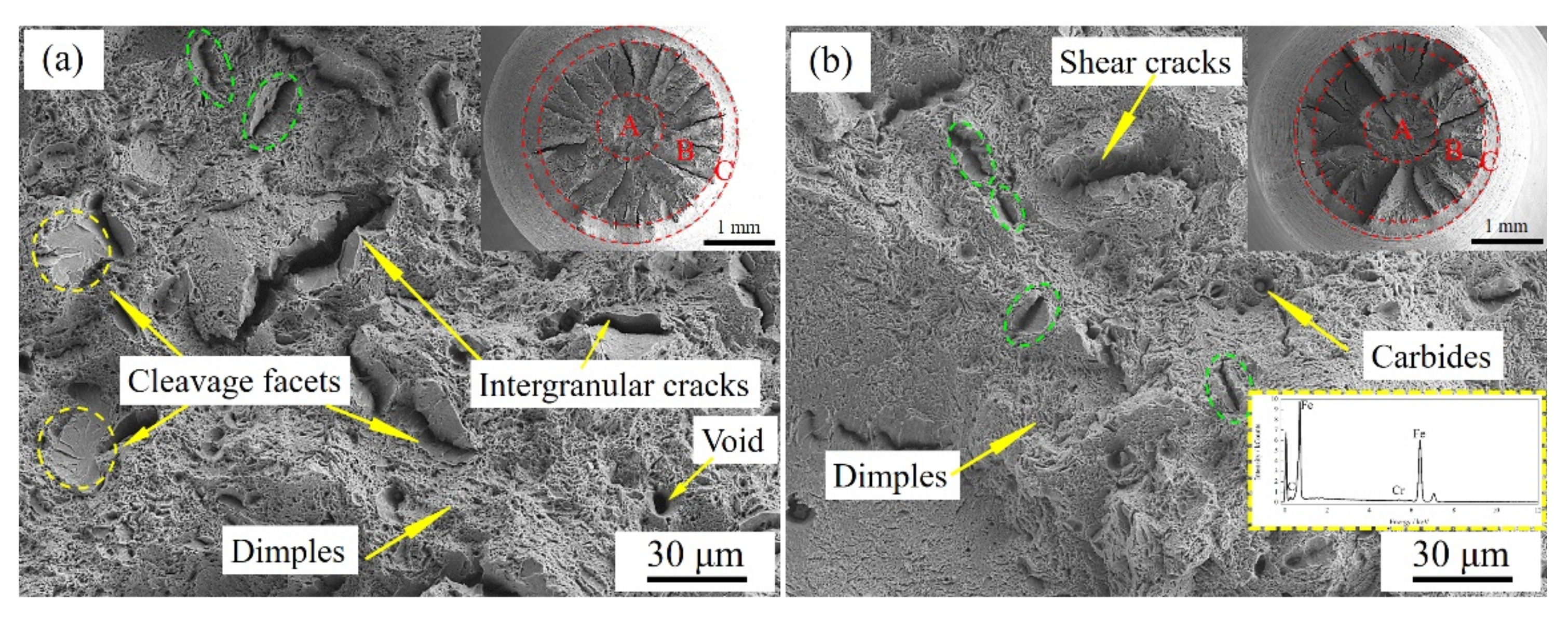 Metals 12 00294 g005