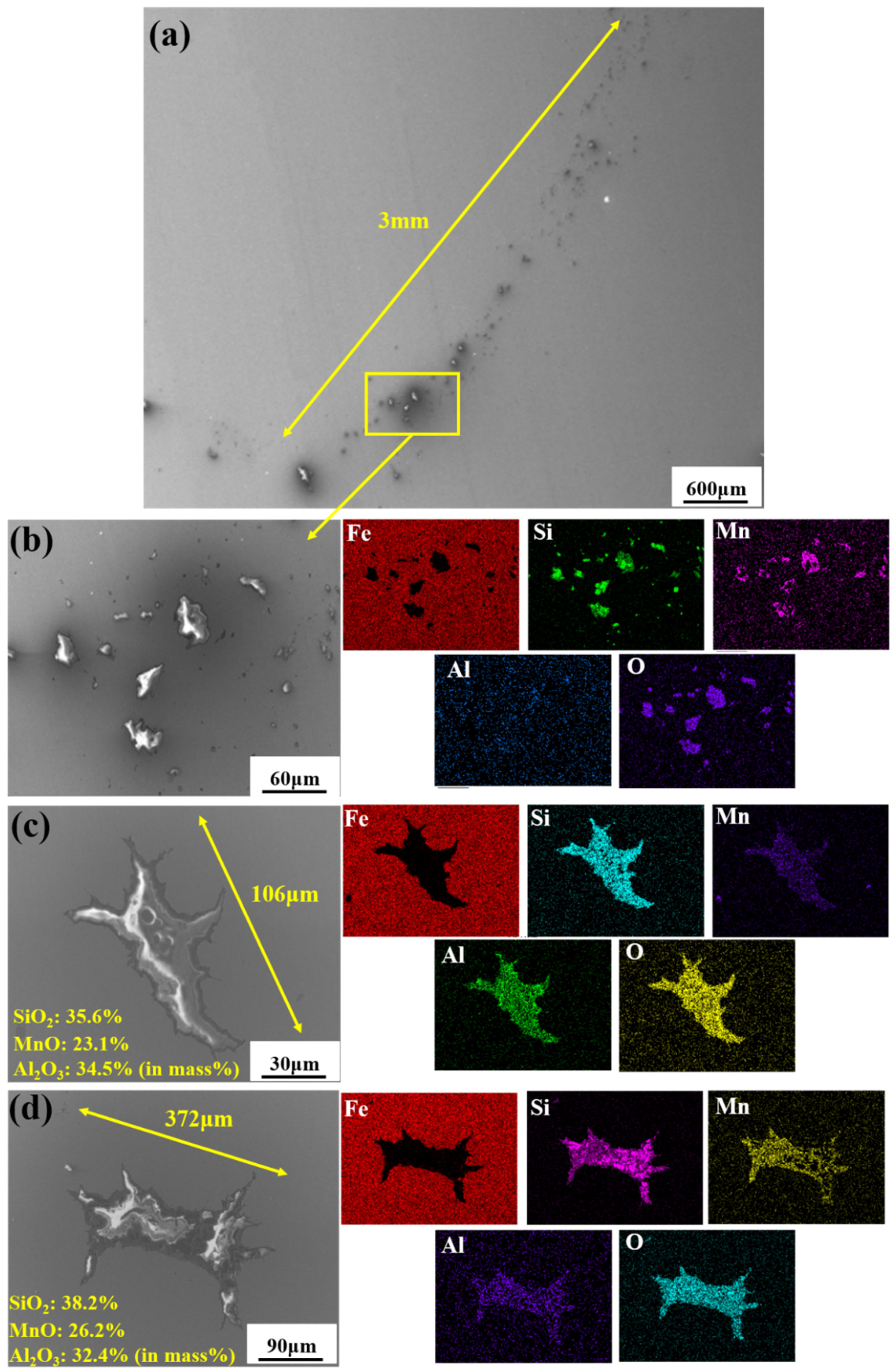 Metals 12 00295 g003