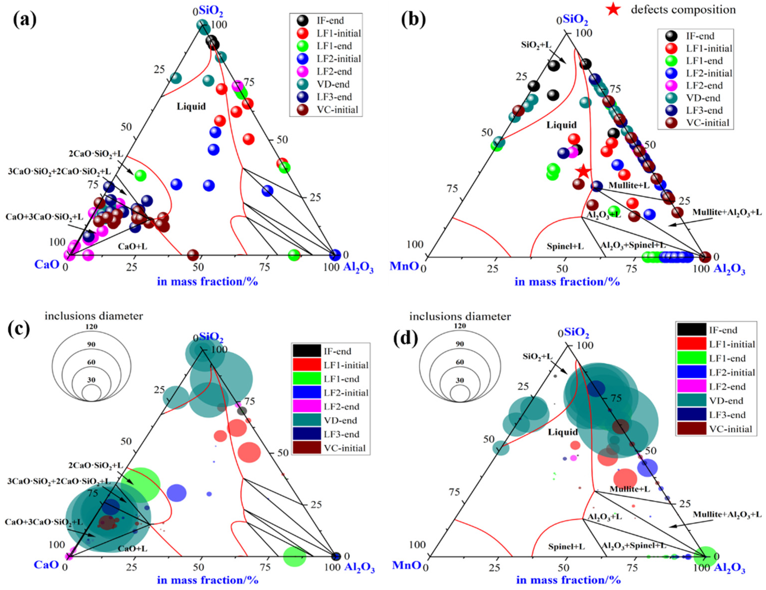 Metals 12 00295 g004