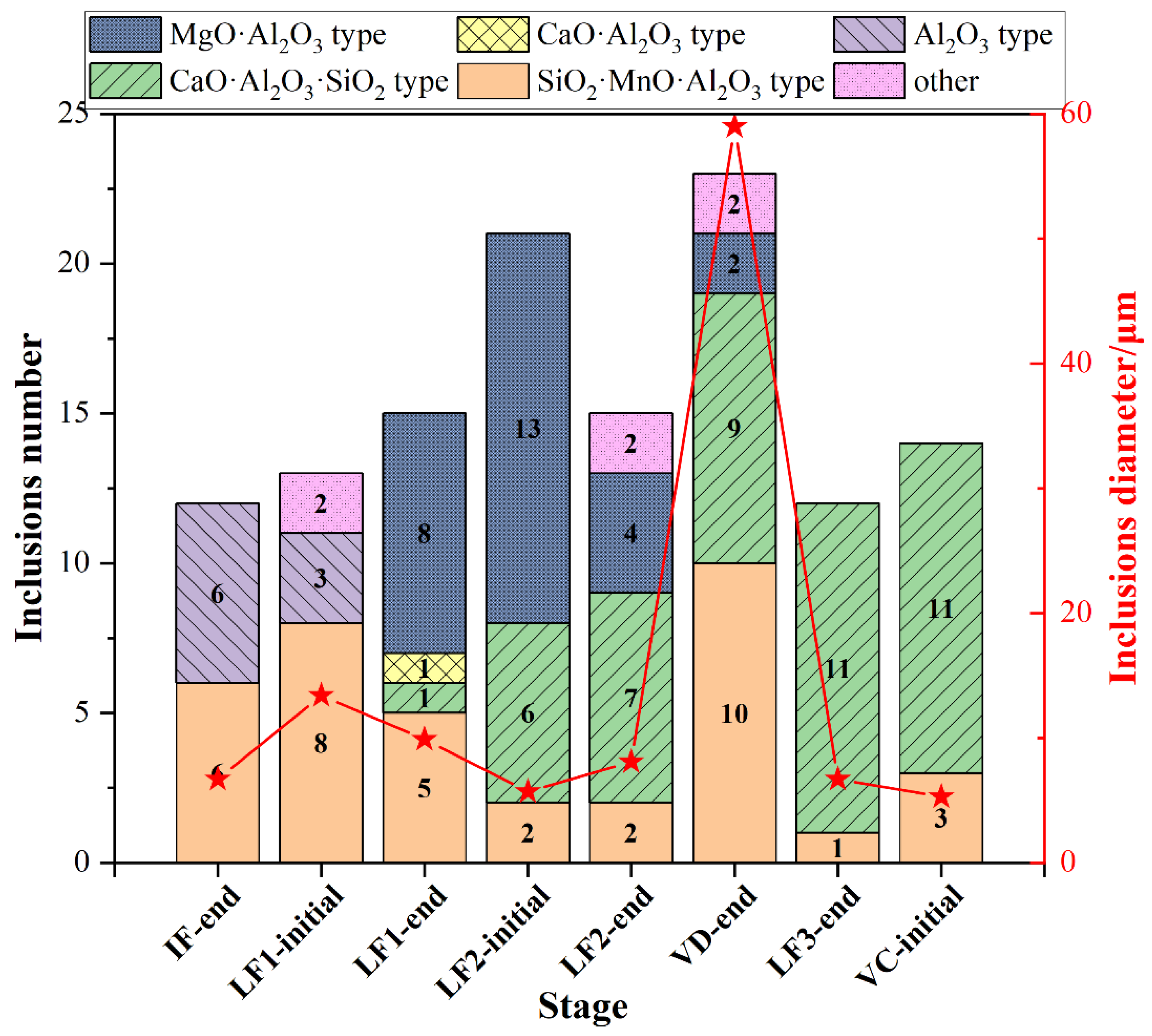 Metals 12 00295 g005