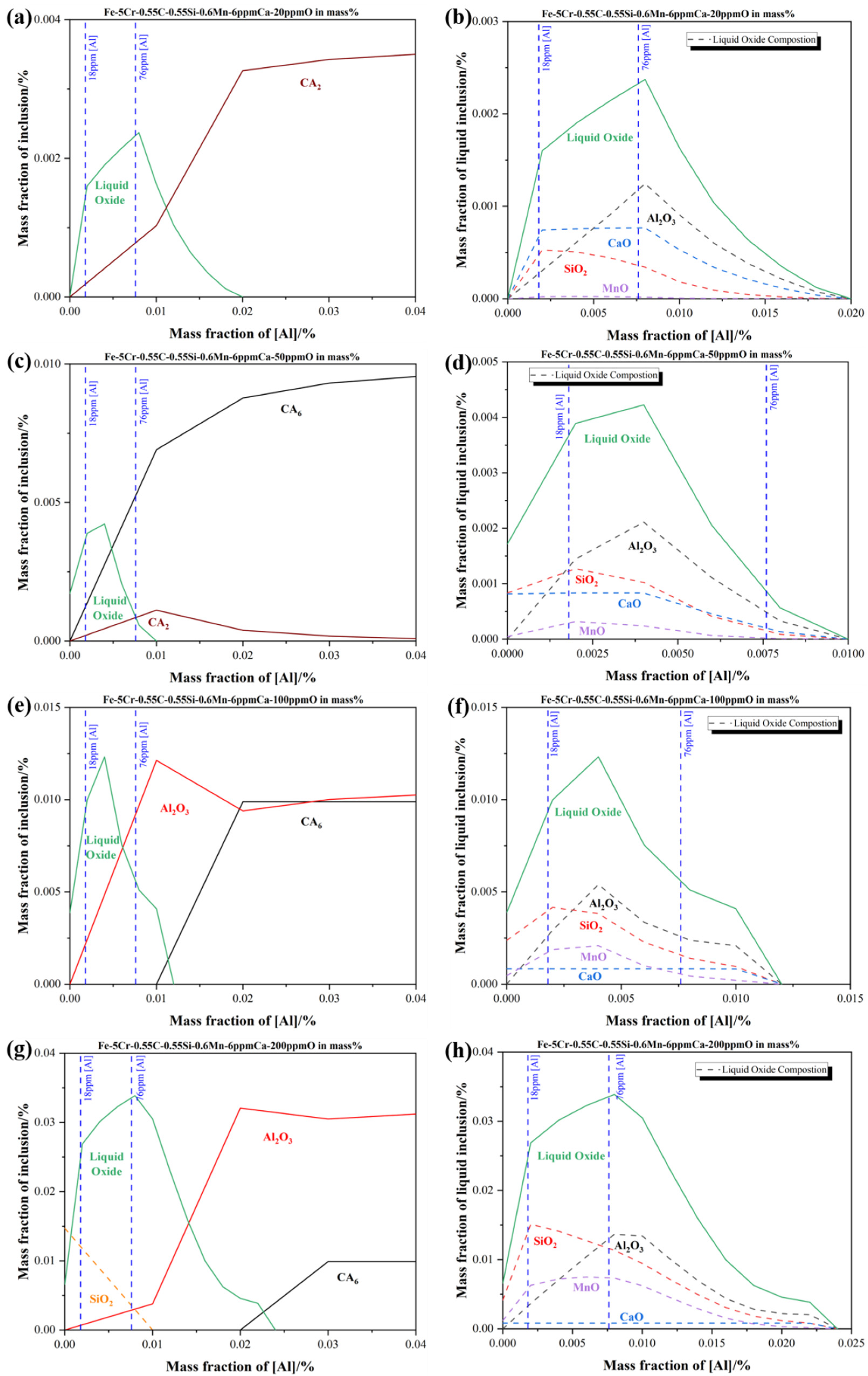 Metals 12 00295 g007