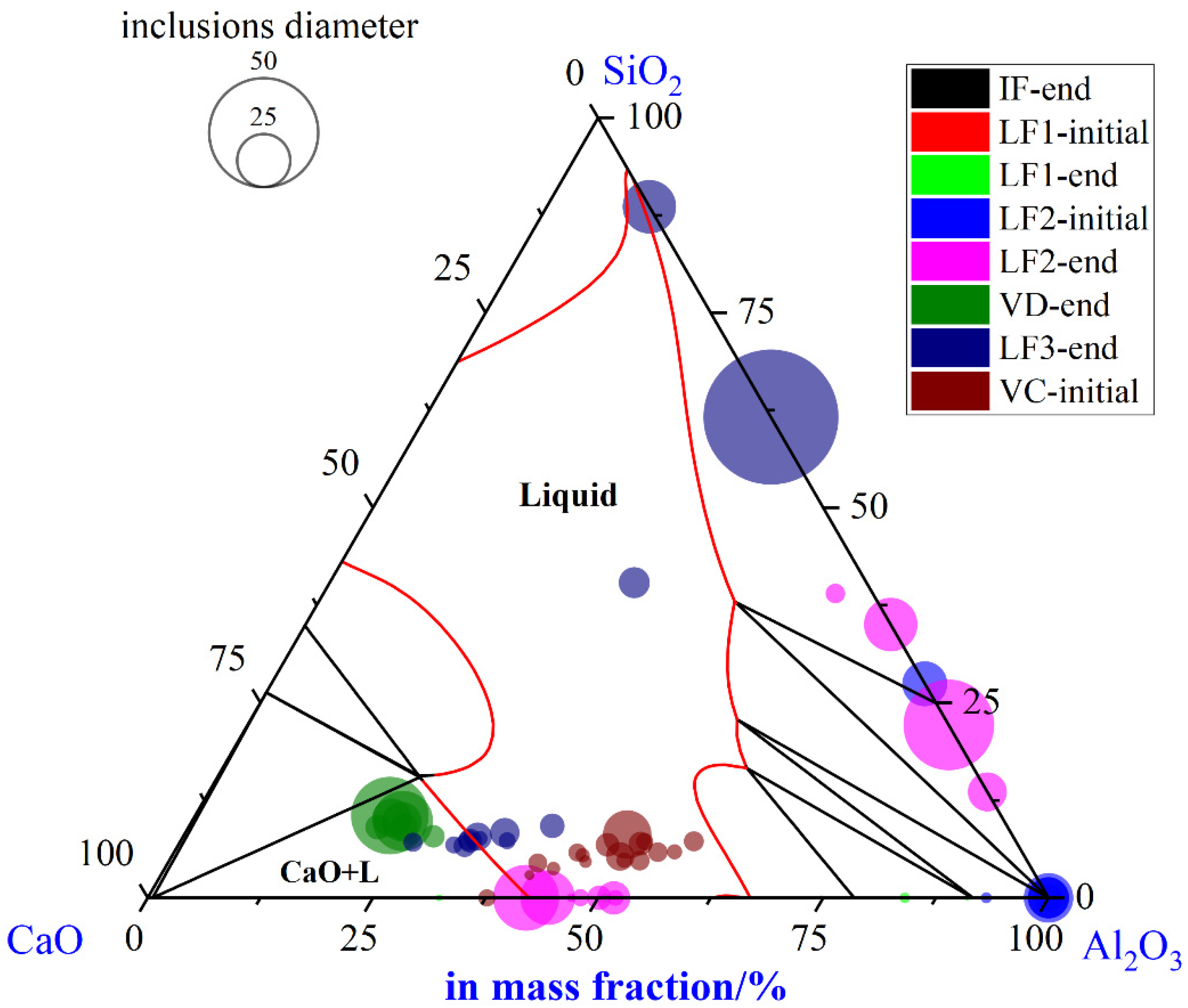 Metals 12 00295 g009