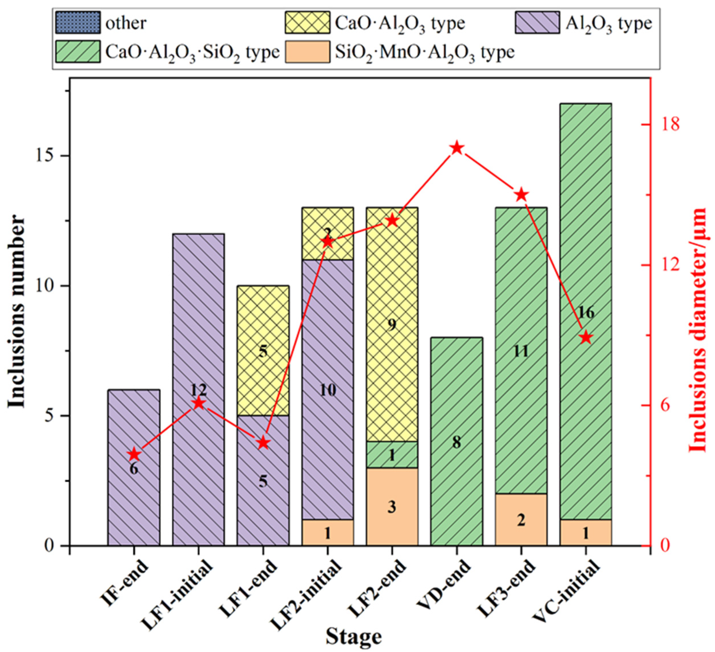 Metals 12 00295 g010