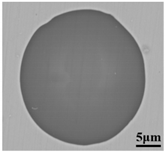 Metals 12 00295 i002 Metals 12 00295 i002