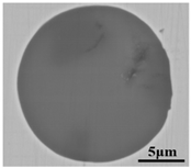 Metals 12 00295 i007 Metals 12 00295 i007