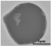 Metals 12 00295 i010 Metals 12 00295 i010