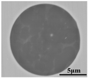 Metals 12 00295 i014 Metals 12 00295 i014