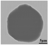 Metals 12 00295 i016 Metals 12 00295 i016