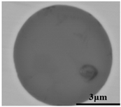 Metals 12 00295 i022 Metals 12 00295 i022