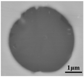 Metals 12 00295 i024 Metals 12 00295 i024