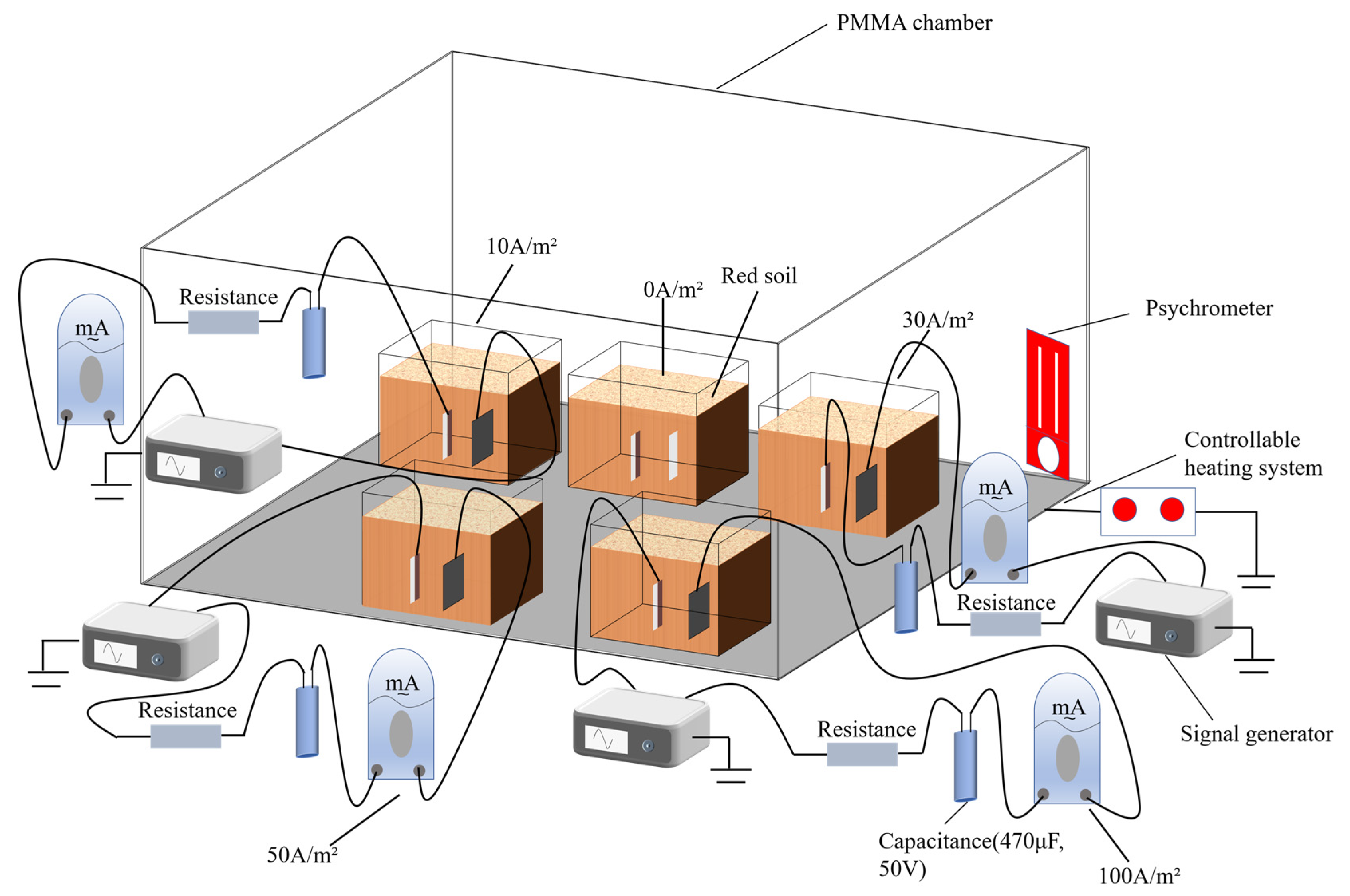 Metals 12 00296 g004