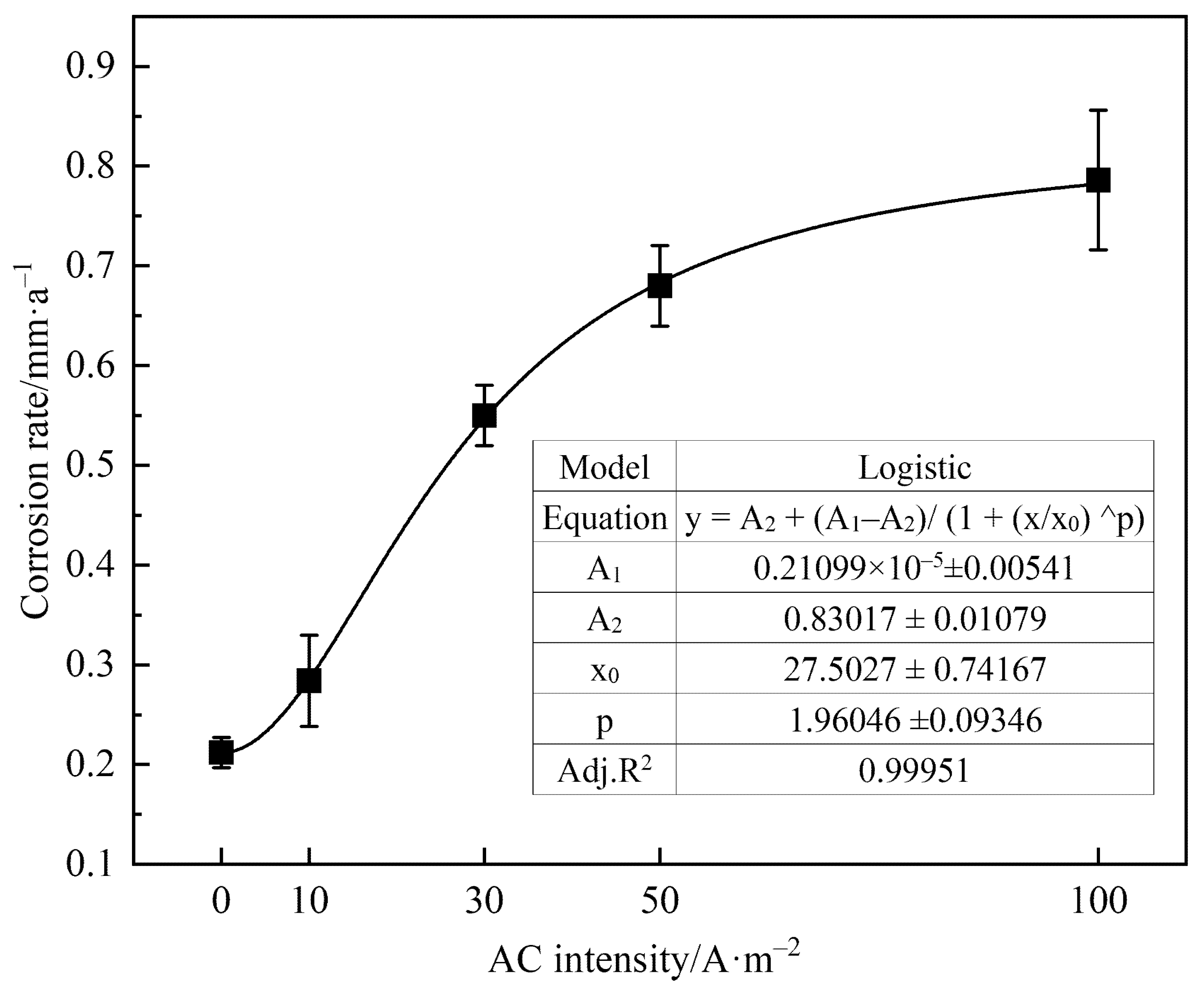 Metals 12 00296 g005