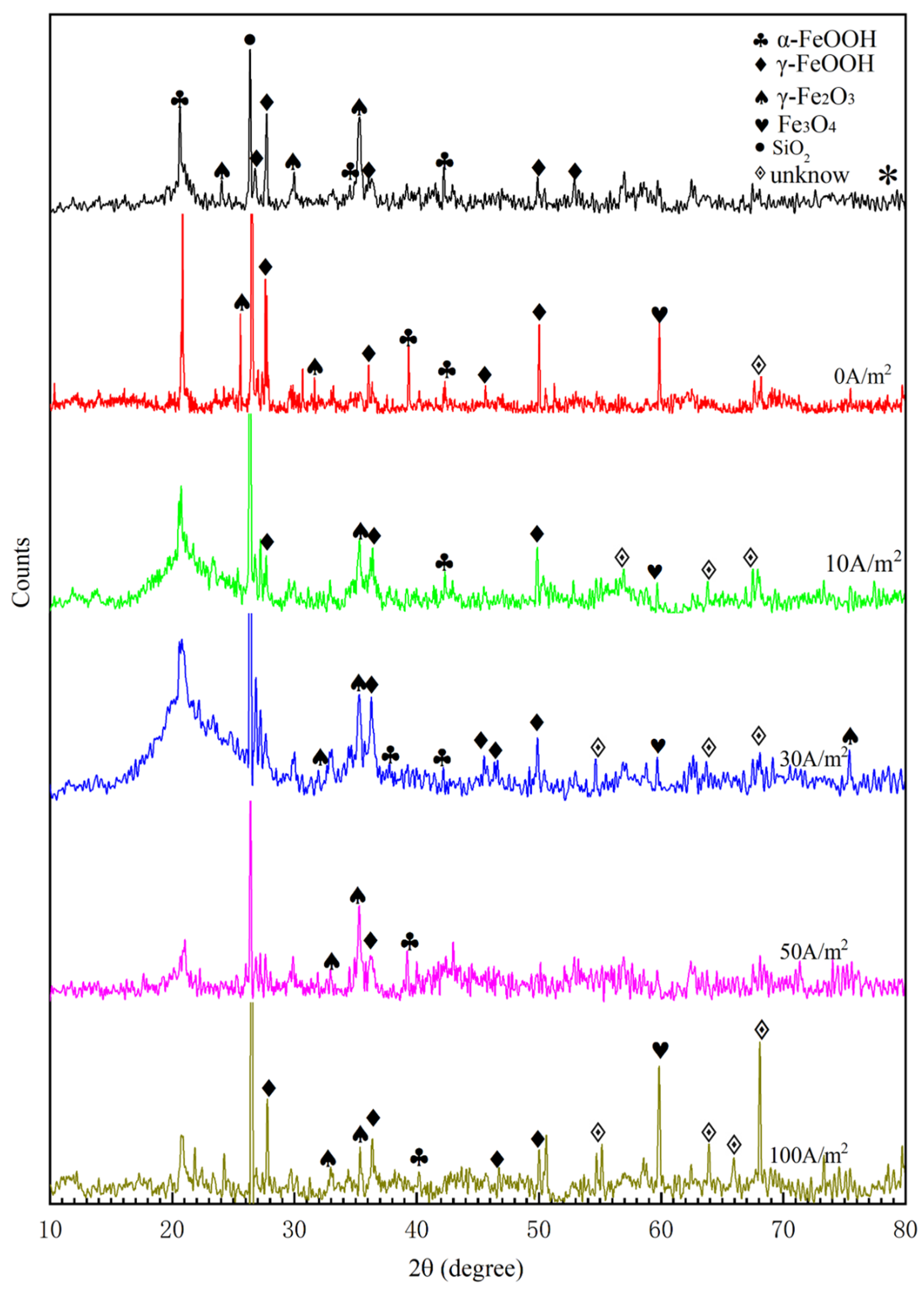 Metals 12 00296 g007