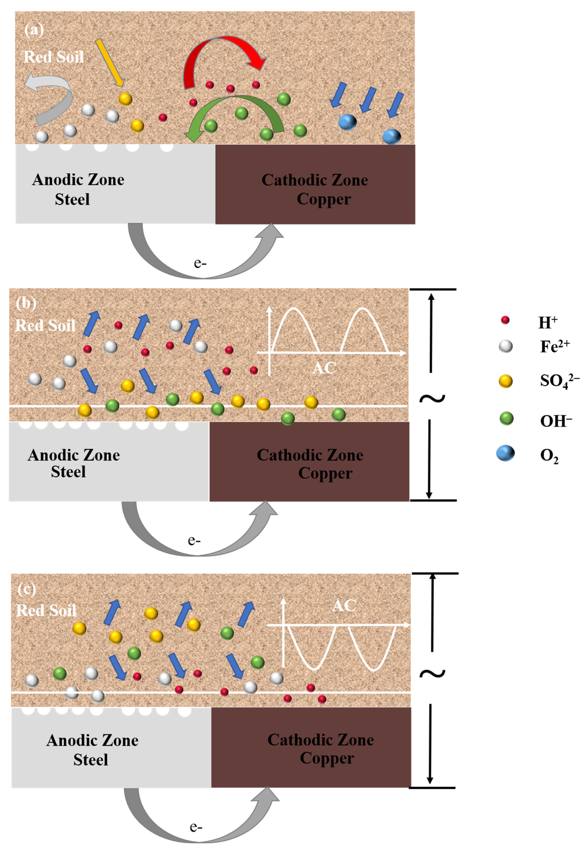 Metals 12 00296 g014