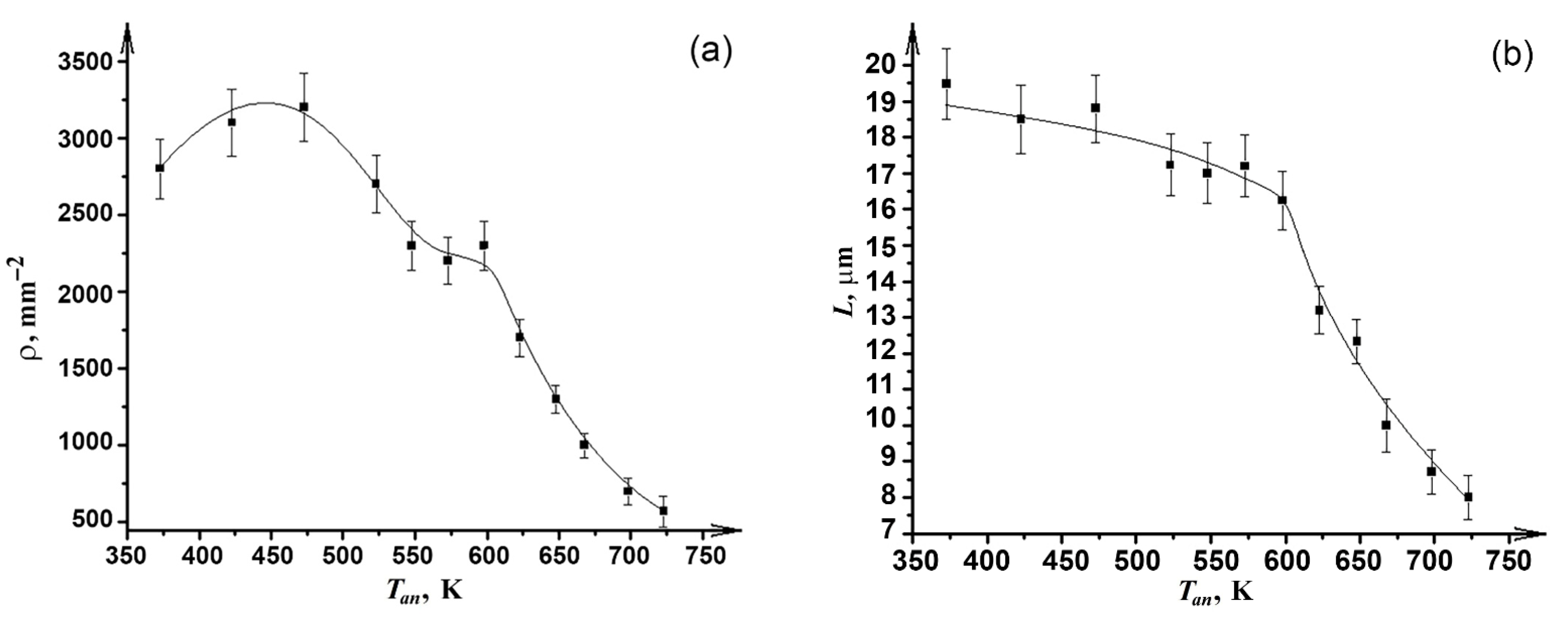 Metals 12 00297 g004