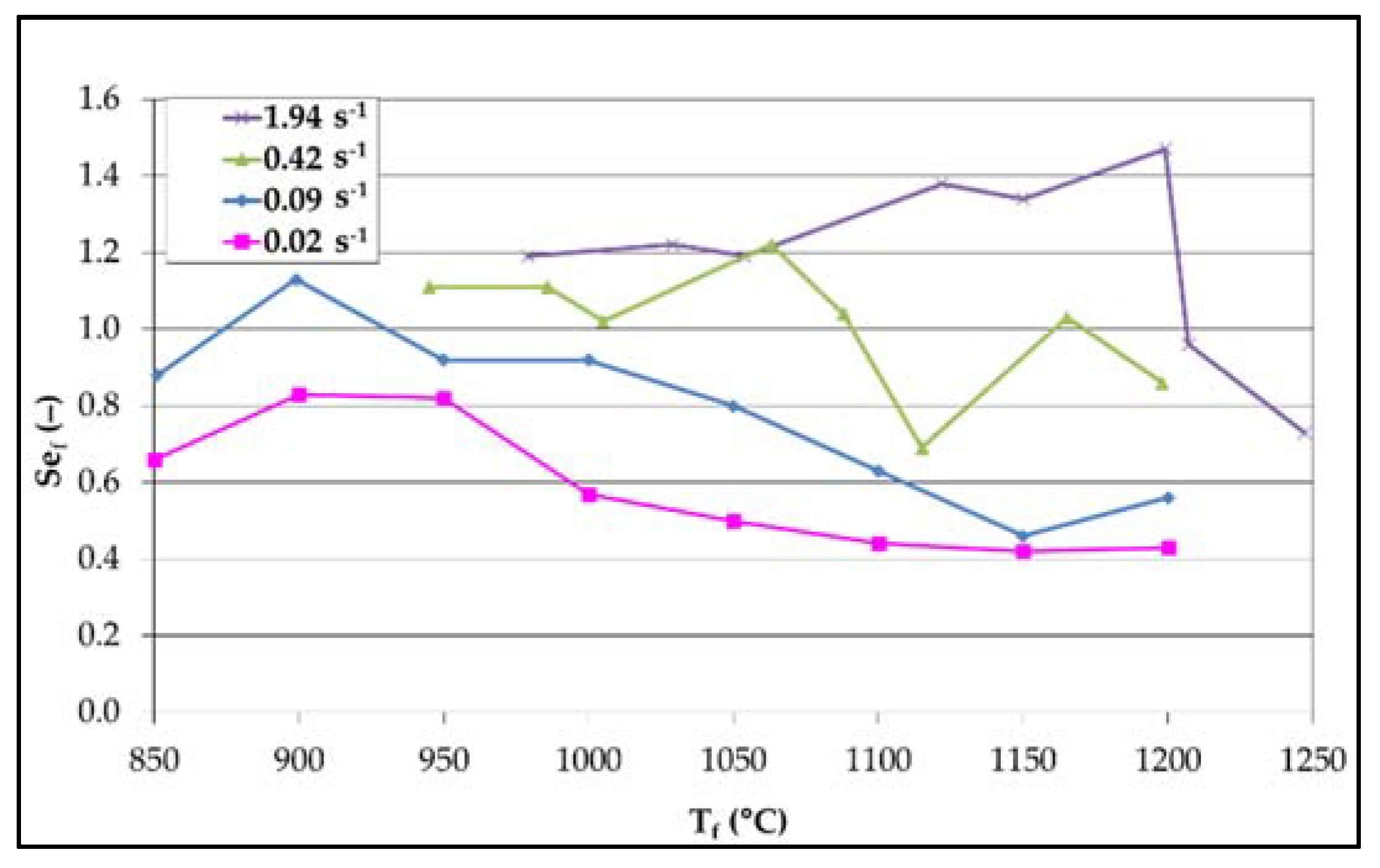 Metals 12 00301 g001