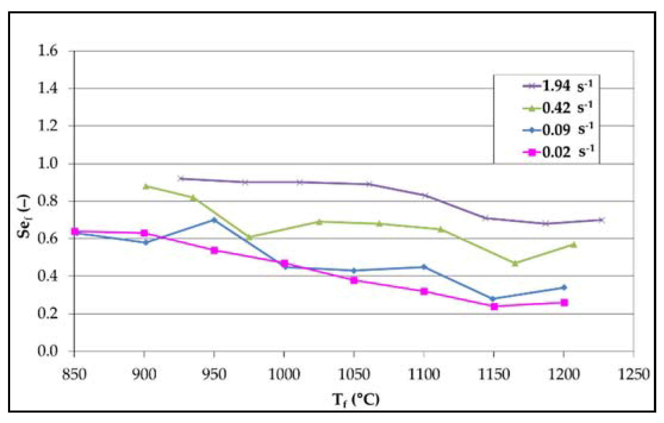 Metals 12 00301 g003