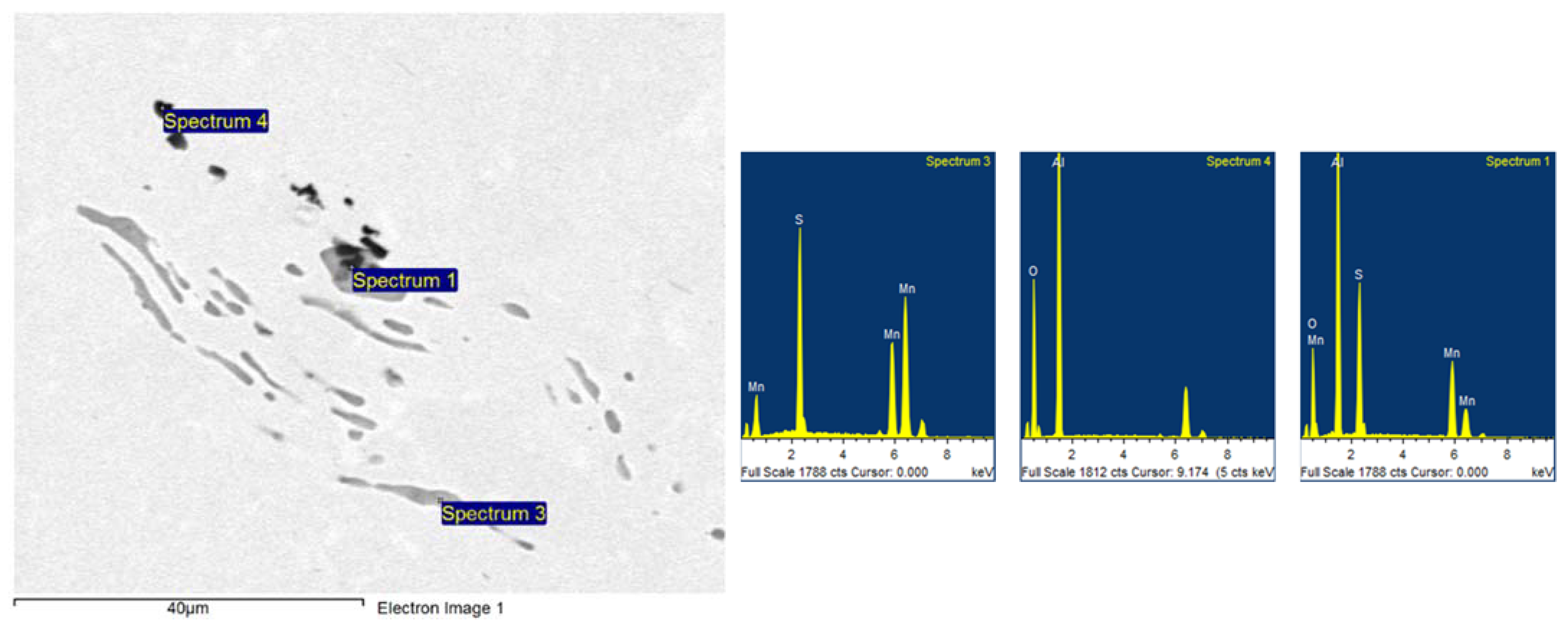 Metals 12 00301 g009