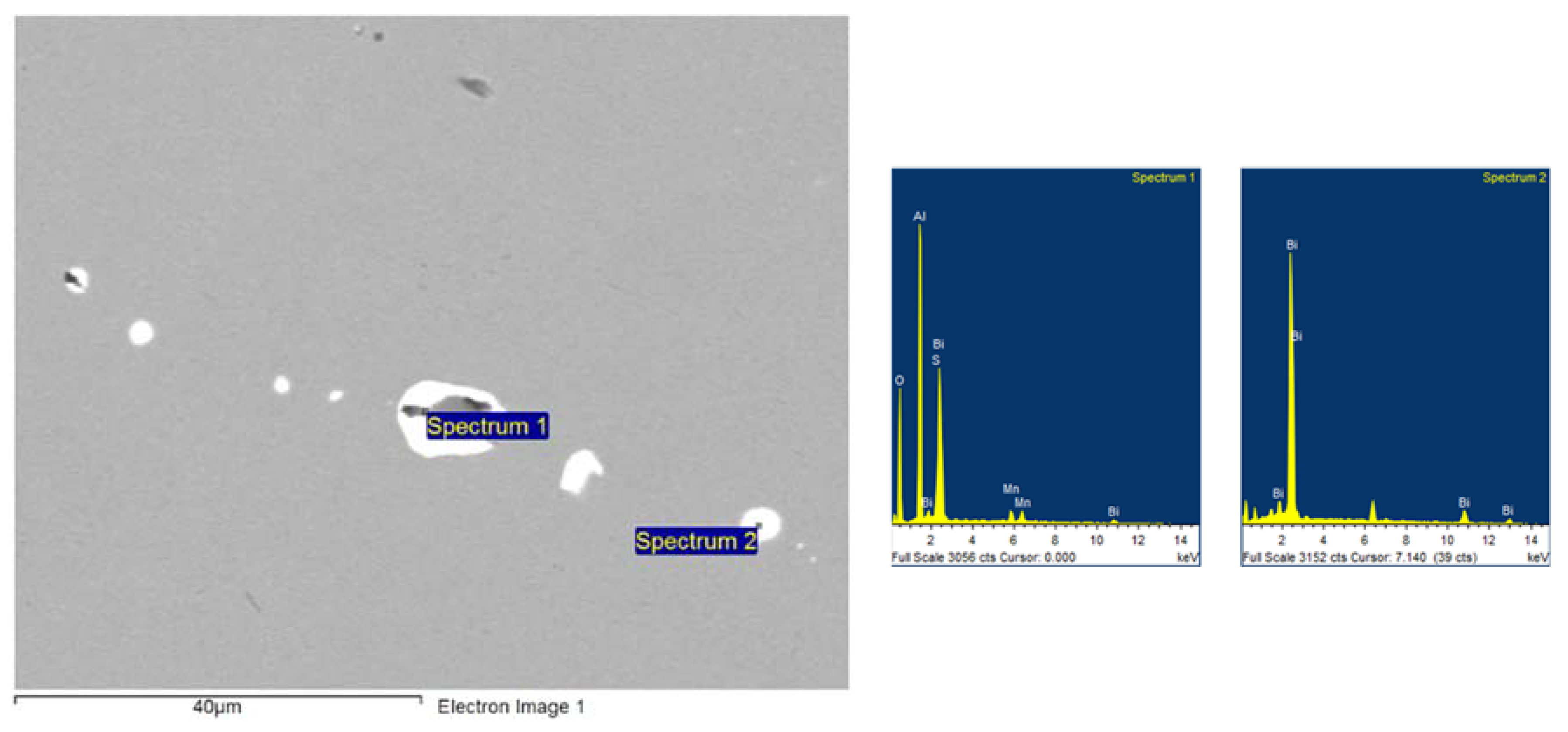 Metals 12 00301 g010