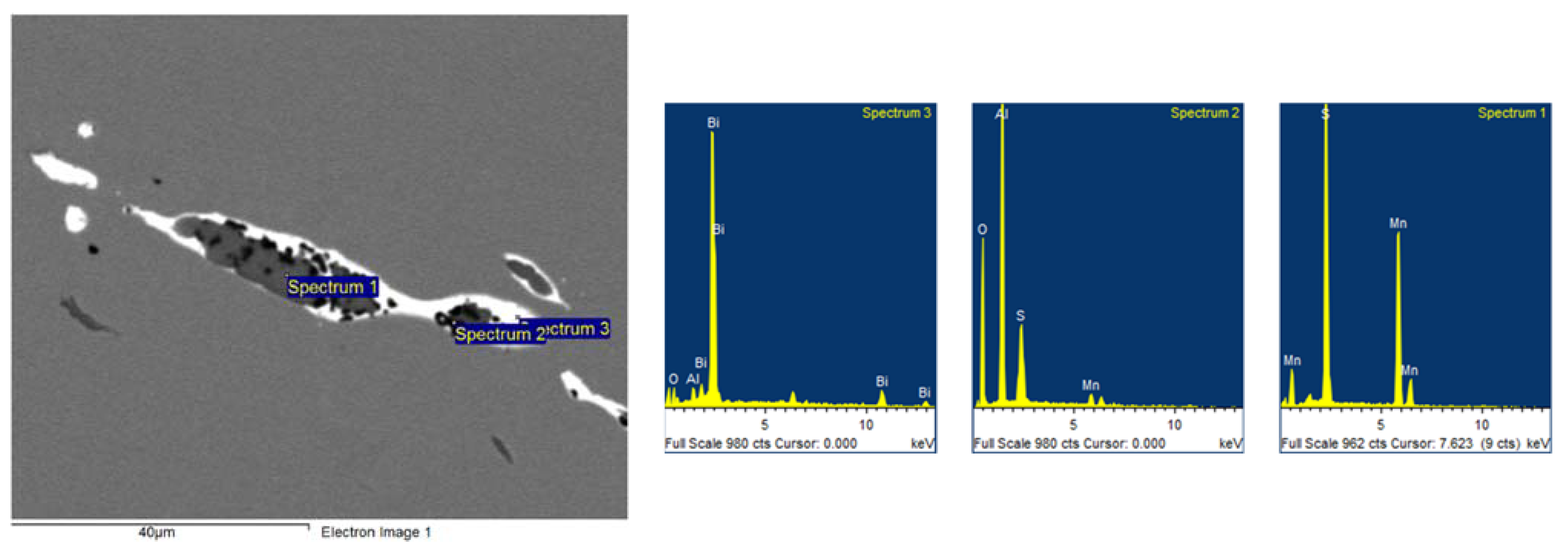 Metals 12 00301 g012