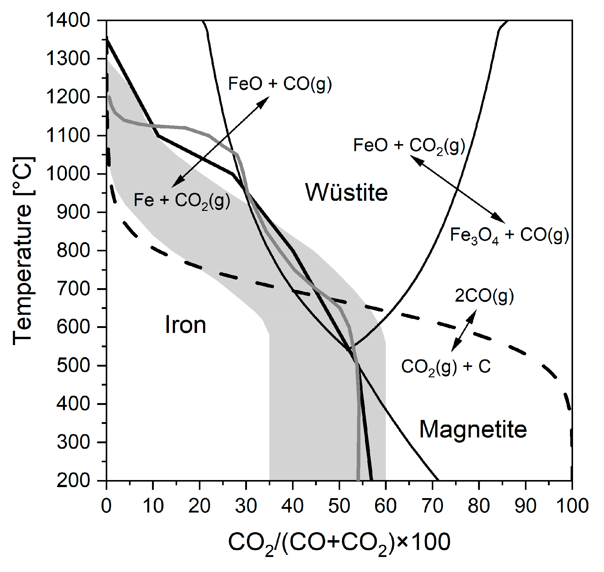 Metals 12 00302 g004