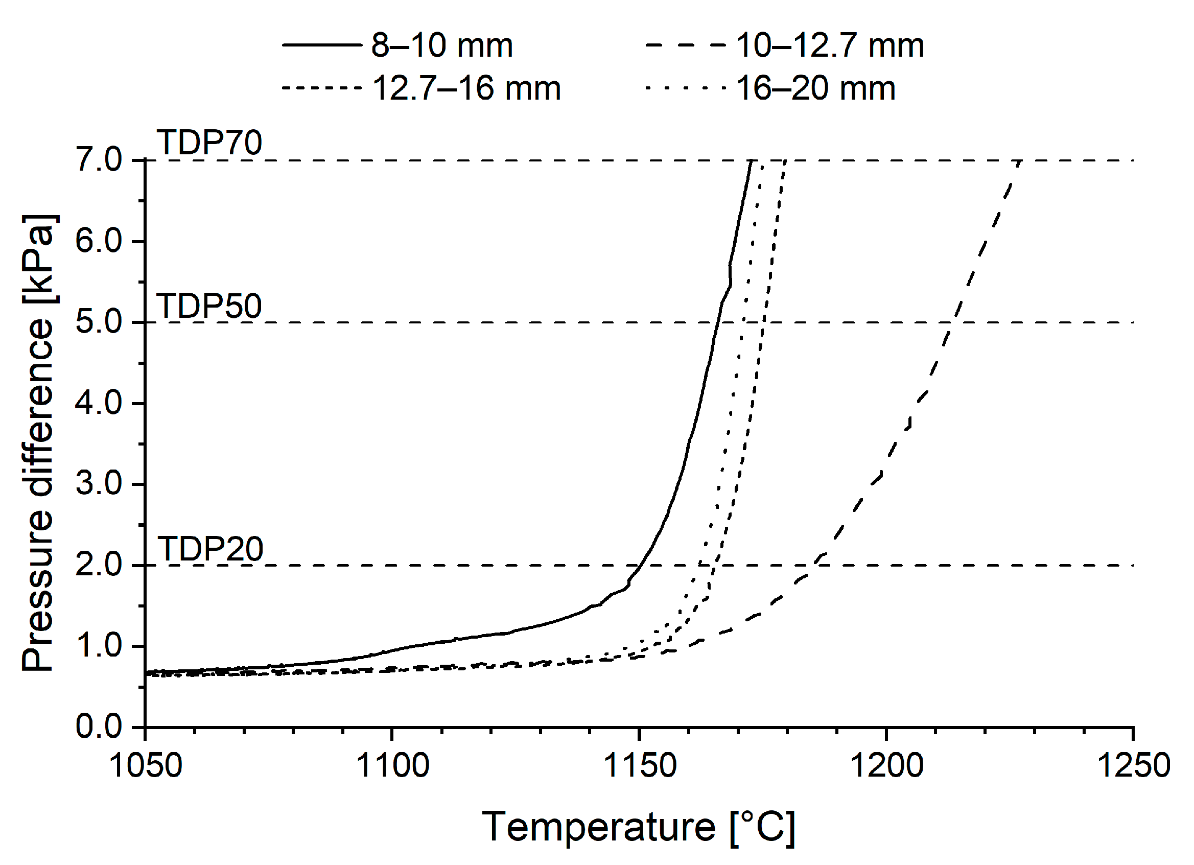 Metals 12 00302 g007