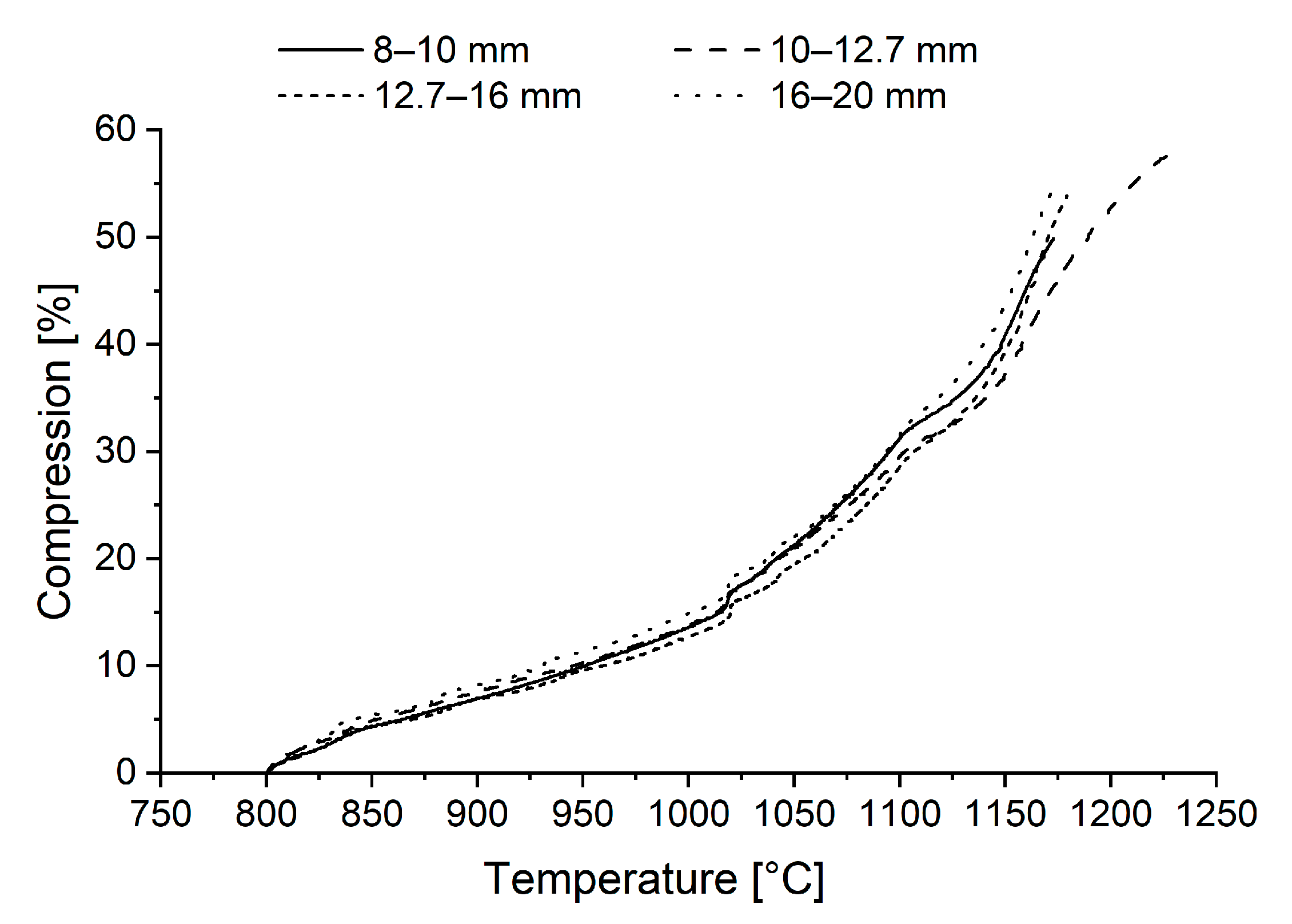 Metals 12 00302 g008