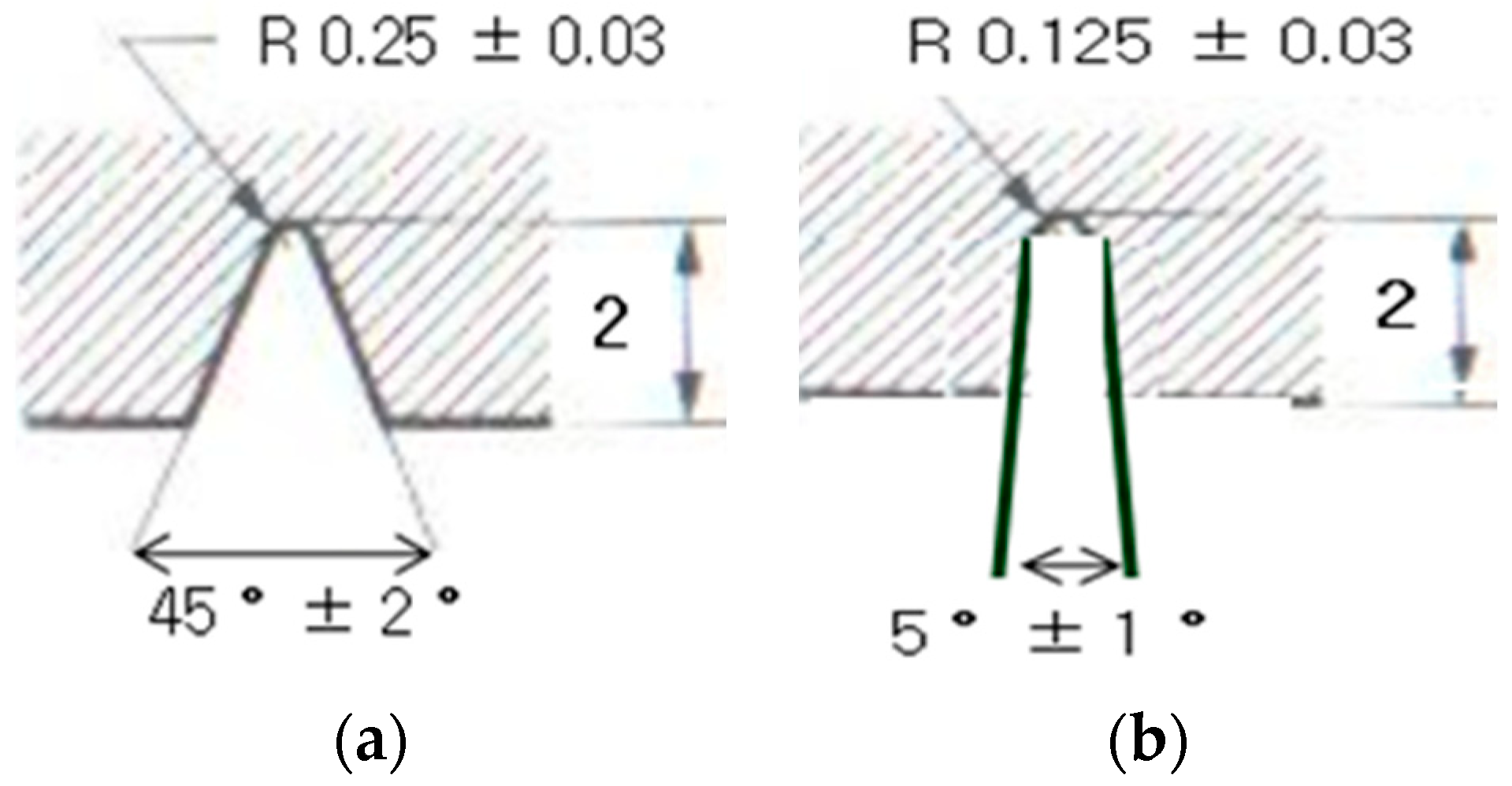 Metals 12 00304 g002